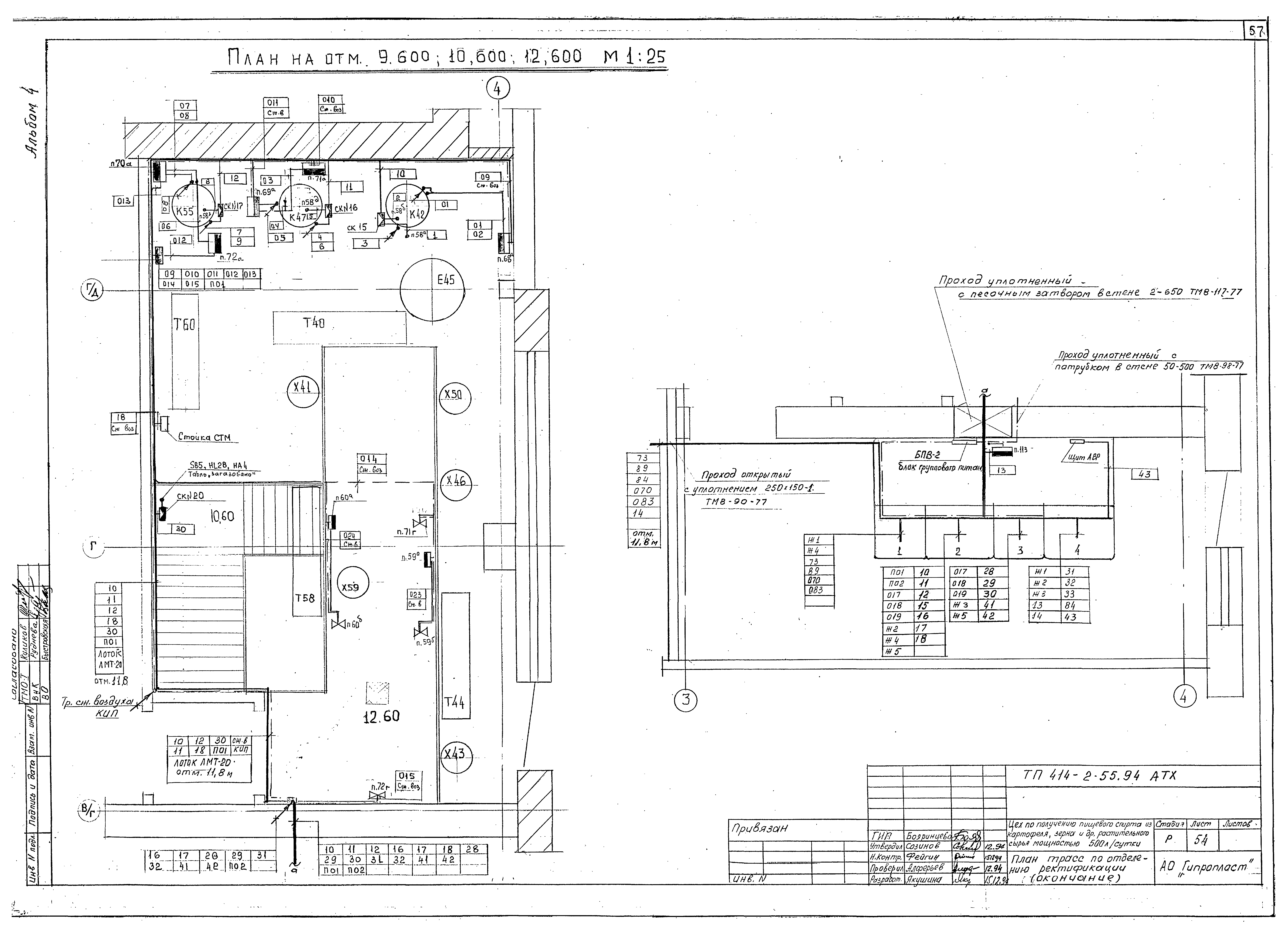 Типовой проект 414-2-55.94