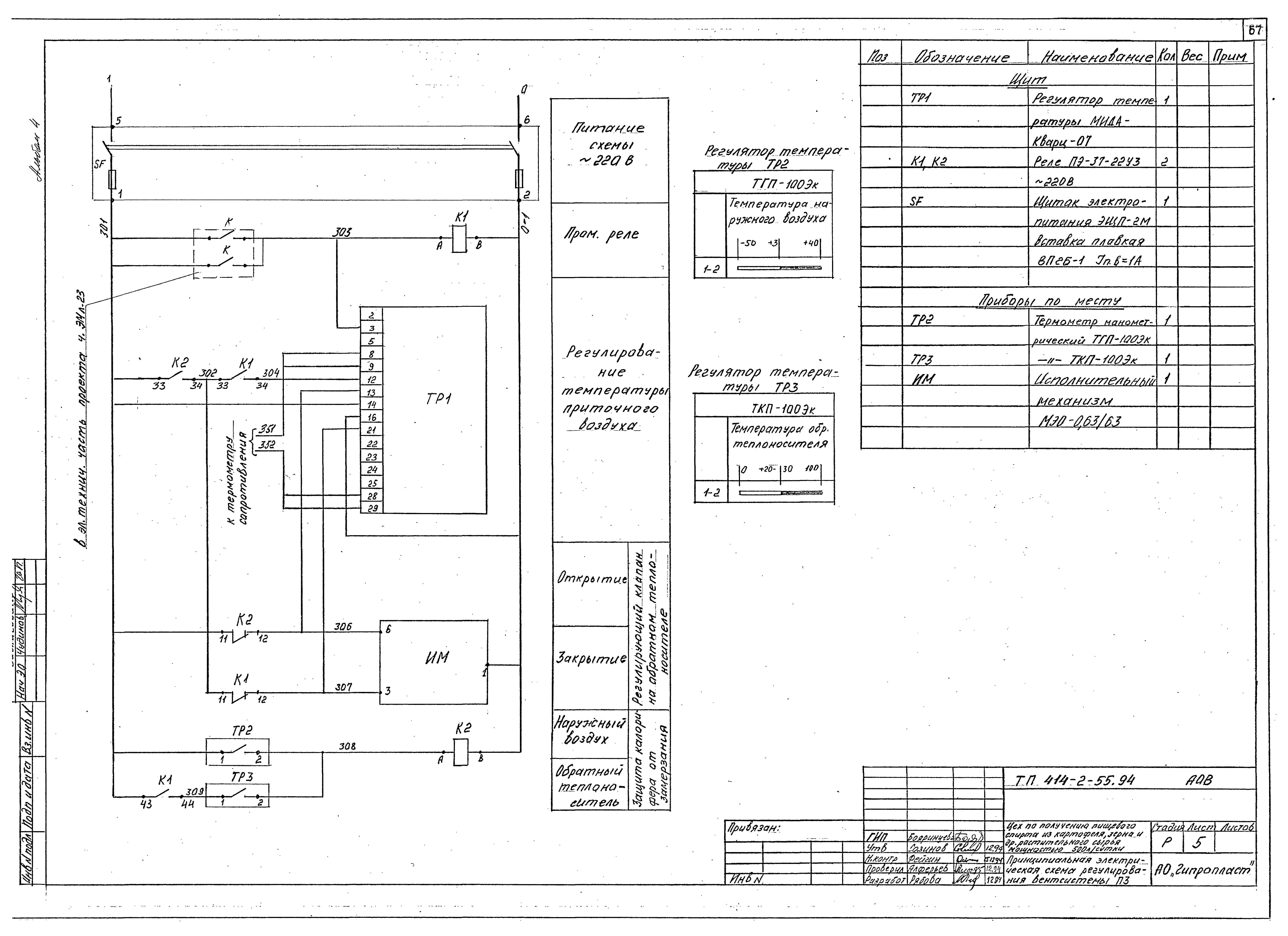 Типовой проект 414-2-55.94