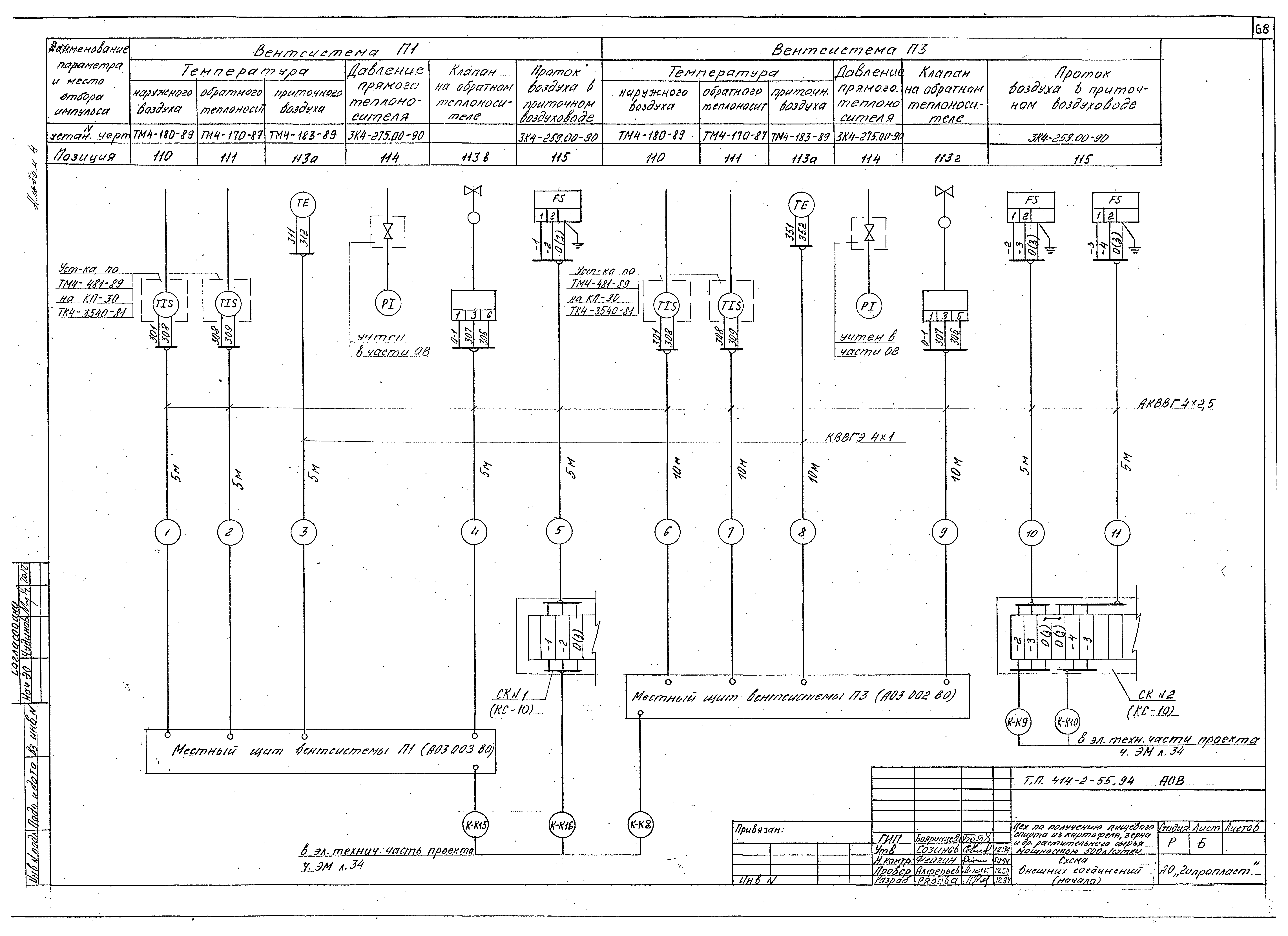 Типовой проект 414-2-55.94