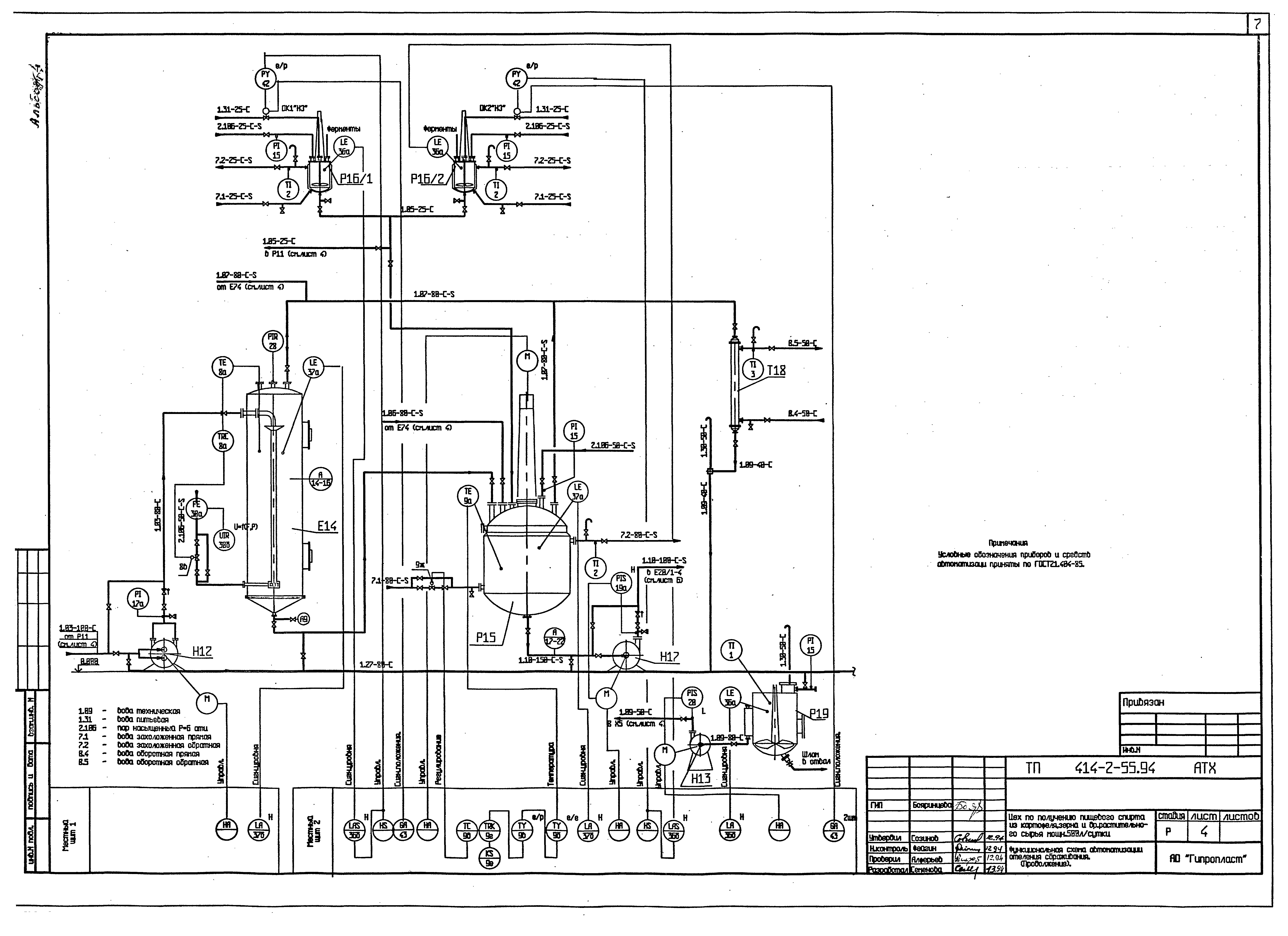 Типовой проект 414-2-55.94