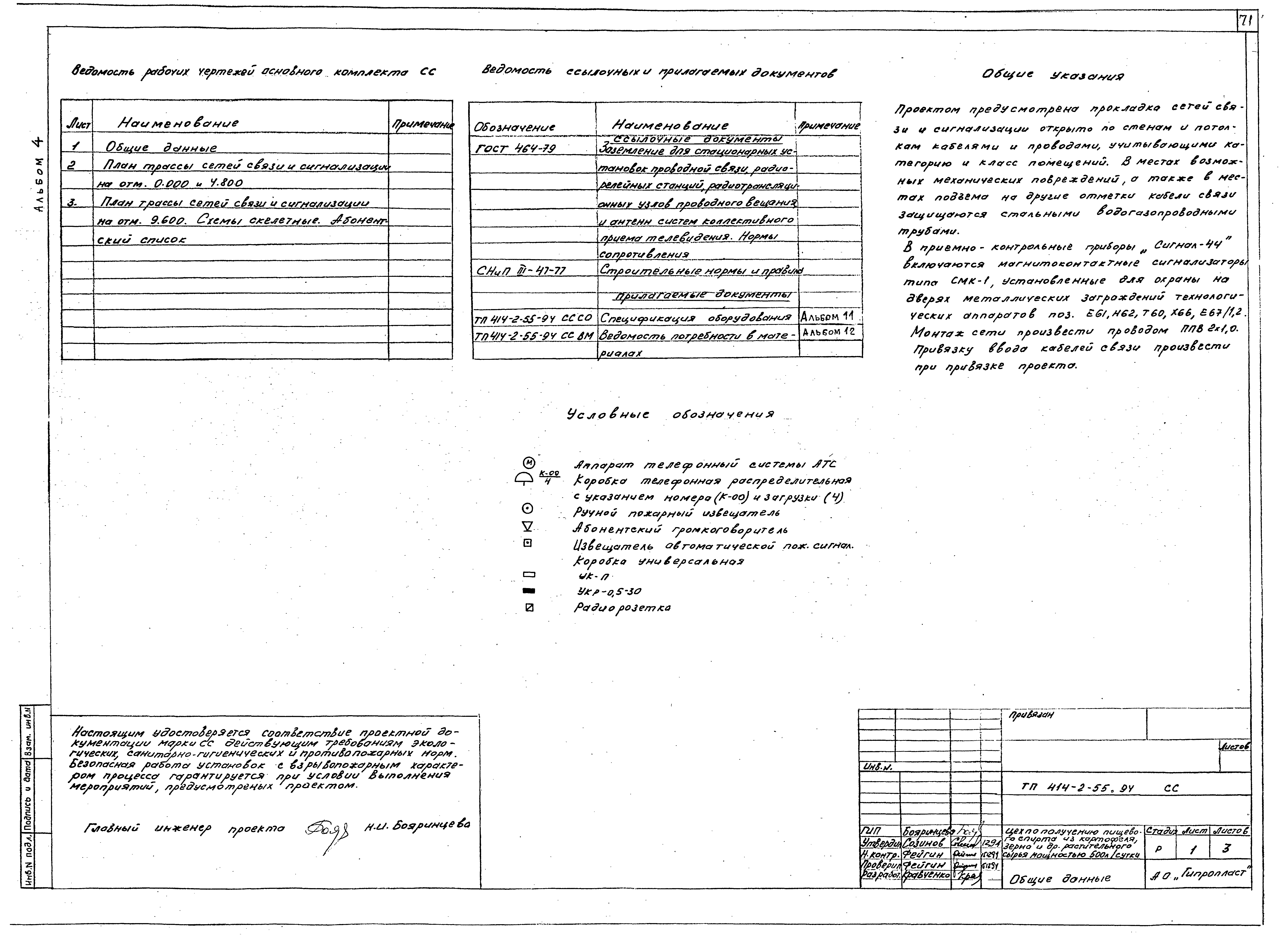 Типовой проект 414-2-55.94