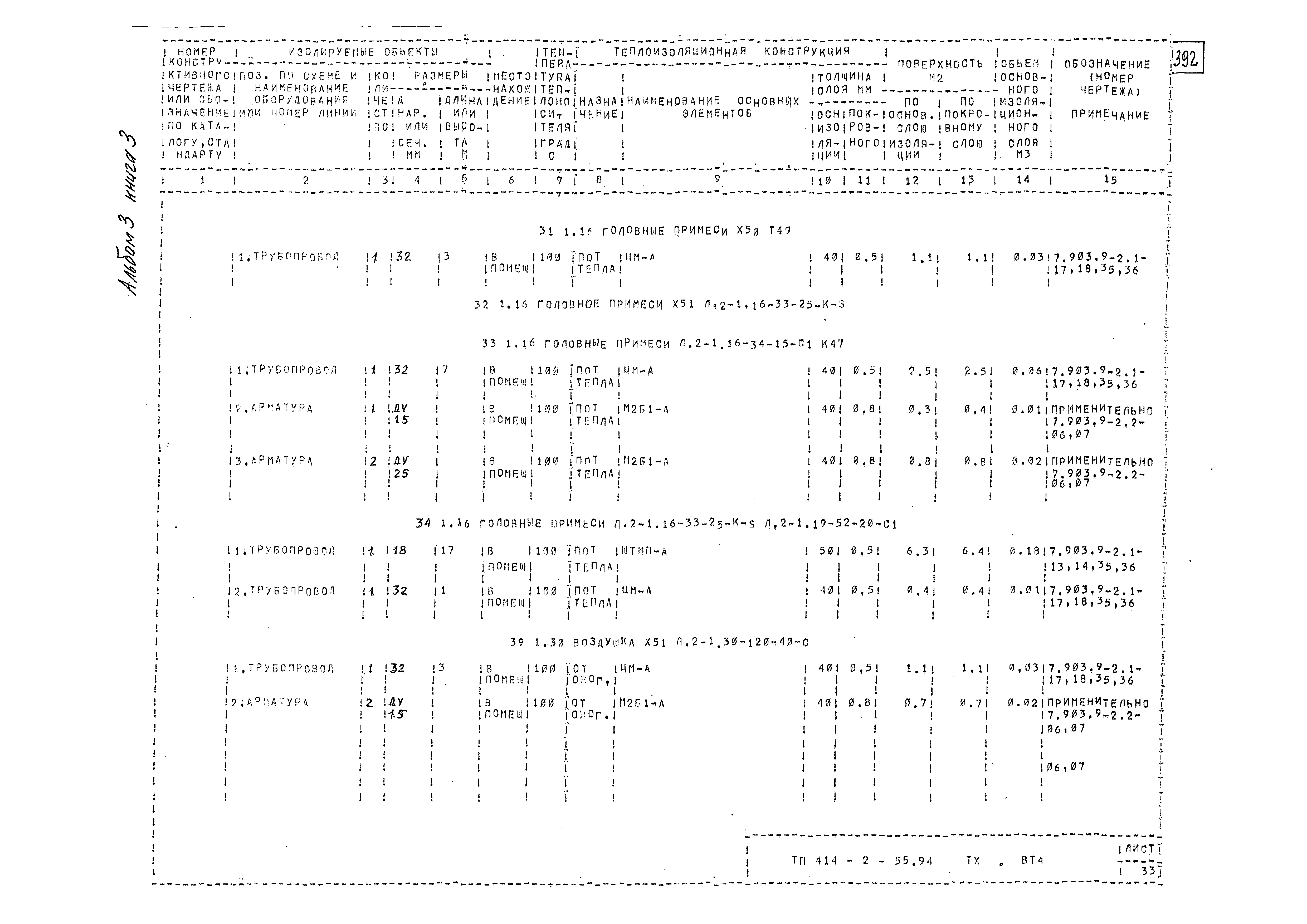 Типовой проект 414-2-55.94