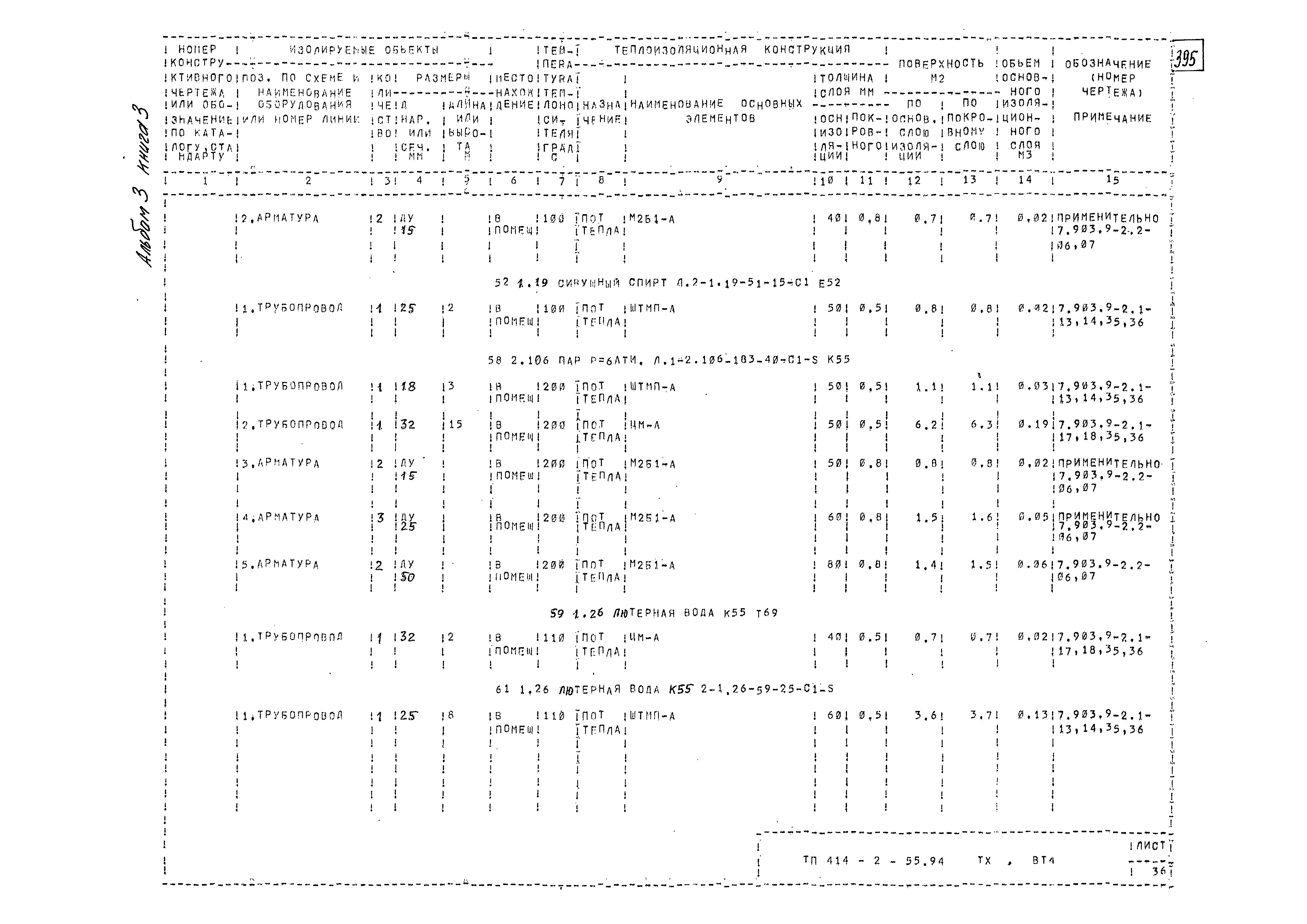 Типовой проект 414-2-55.94
