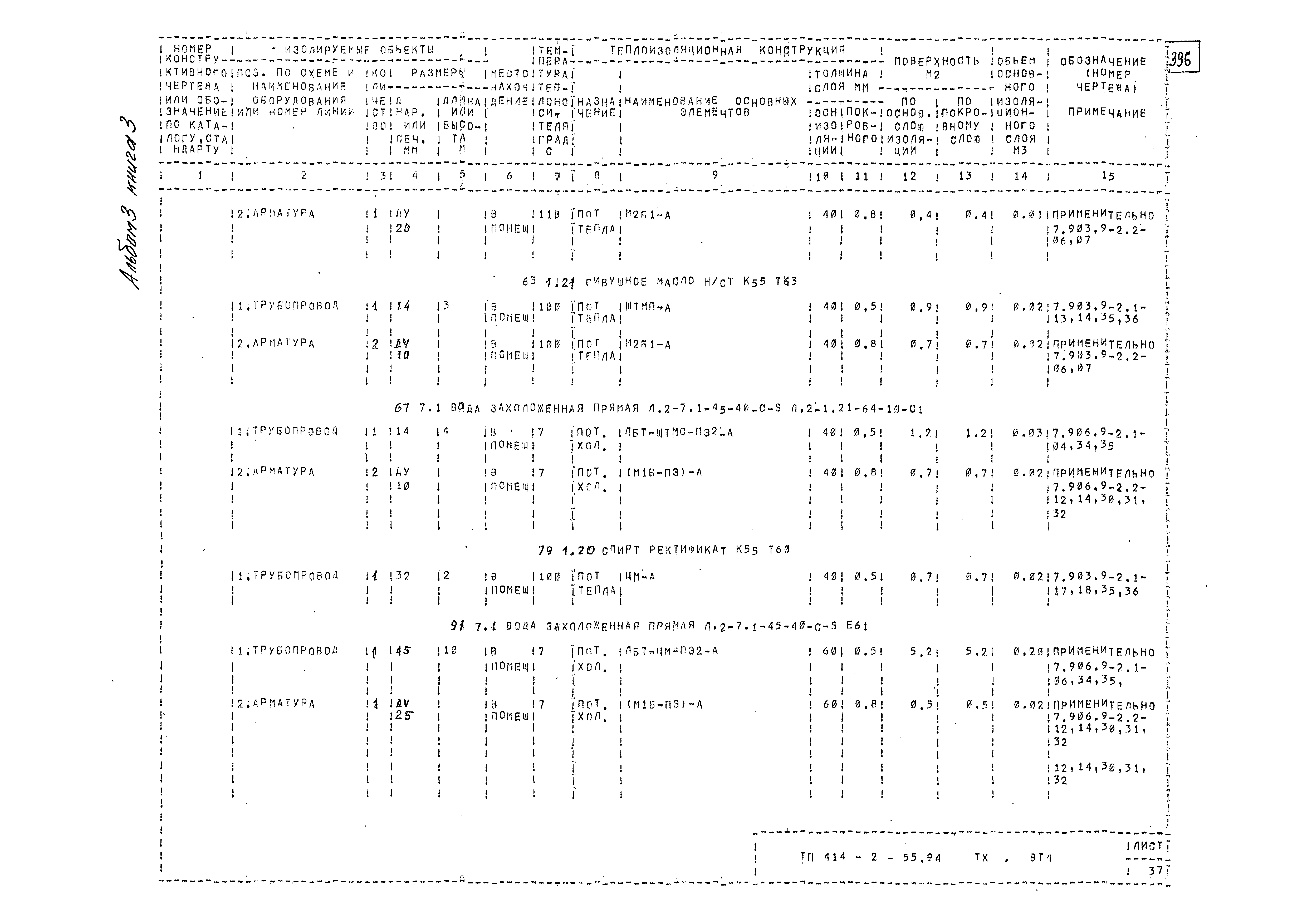 Типовой проект 414-2-55.94