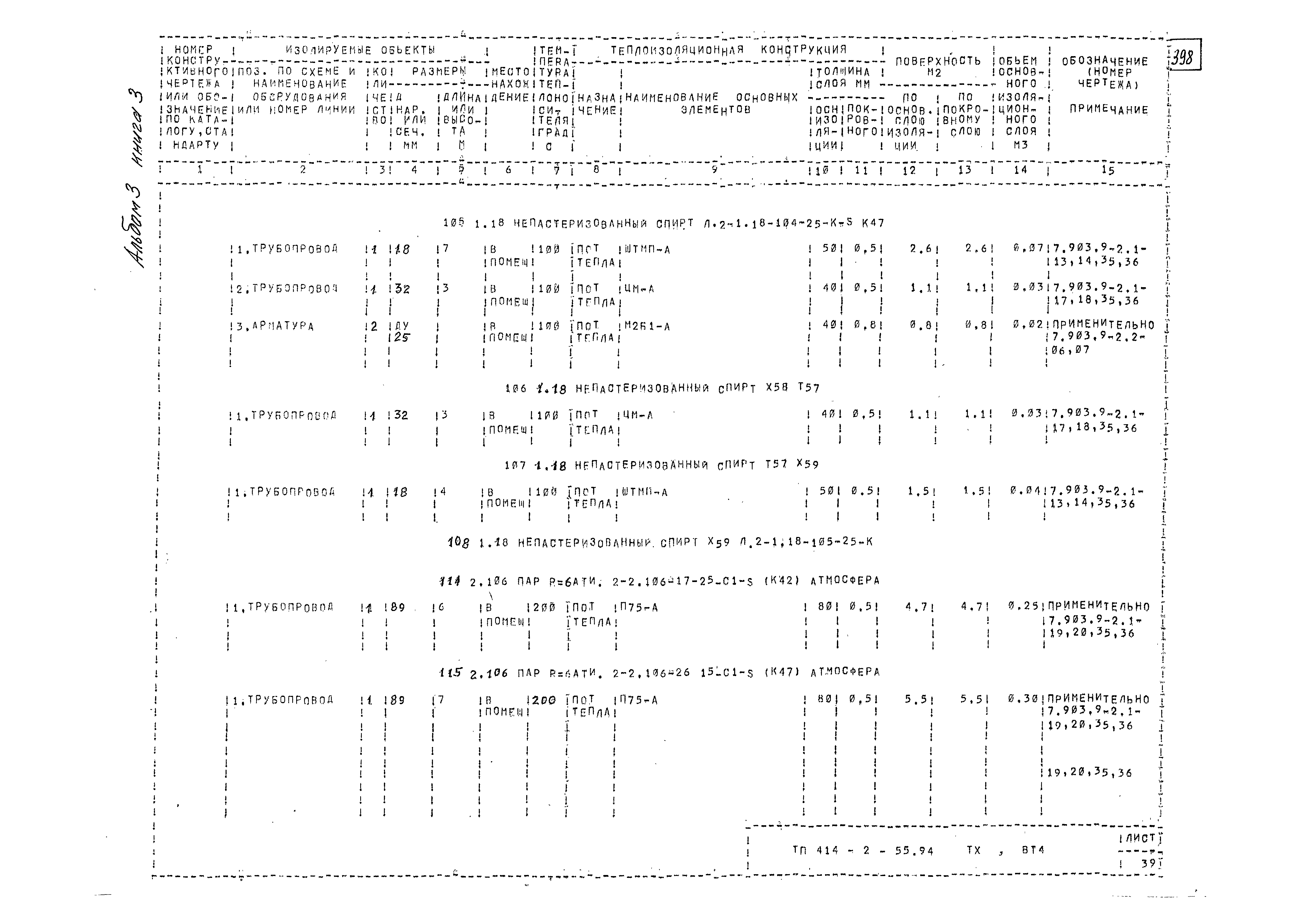 Типовой проект 414-2-55.94