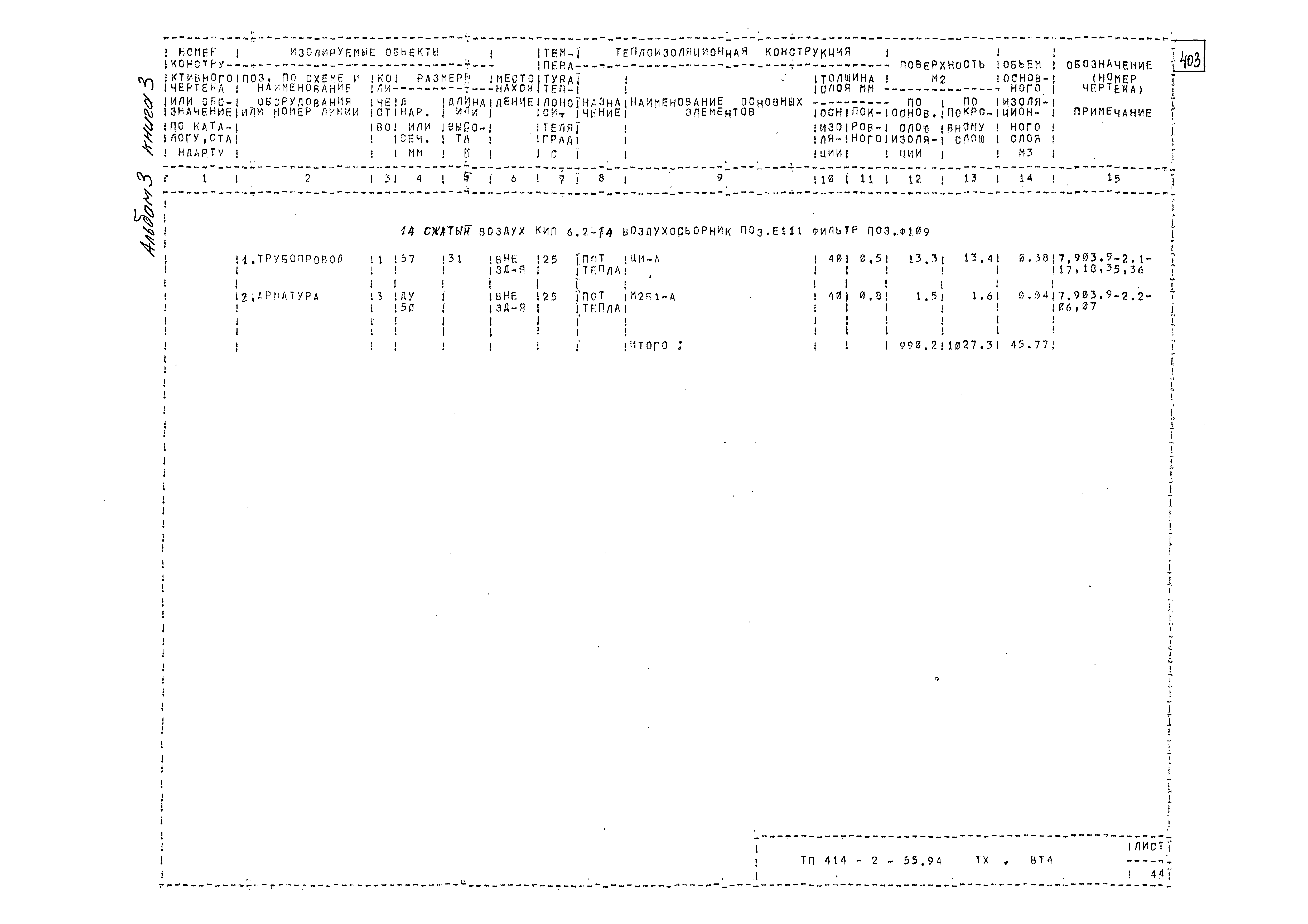 Типовой проект 414-2-55.94