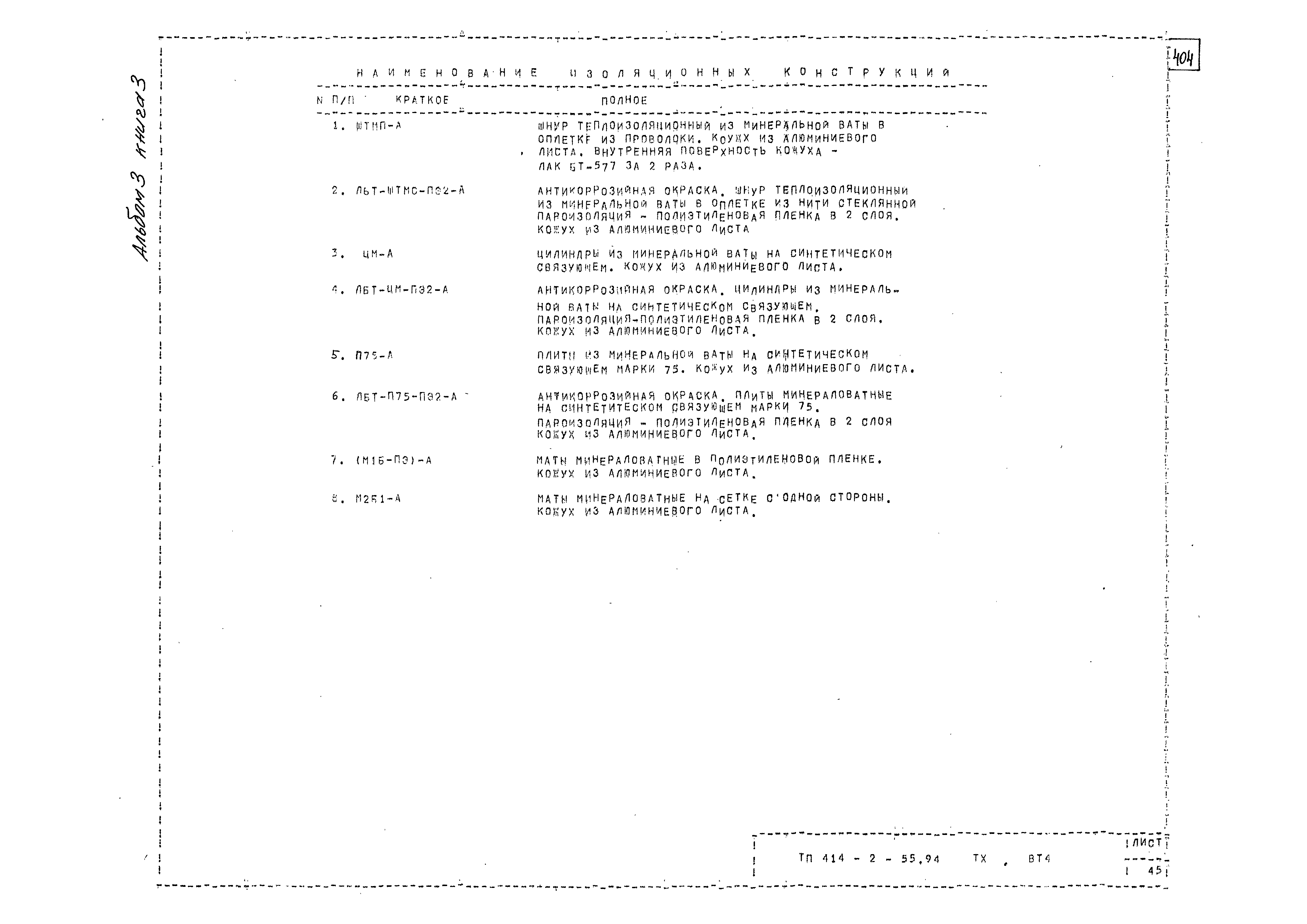 Типовой проект 414-2-55.94