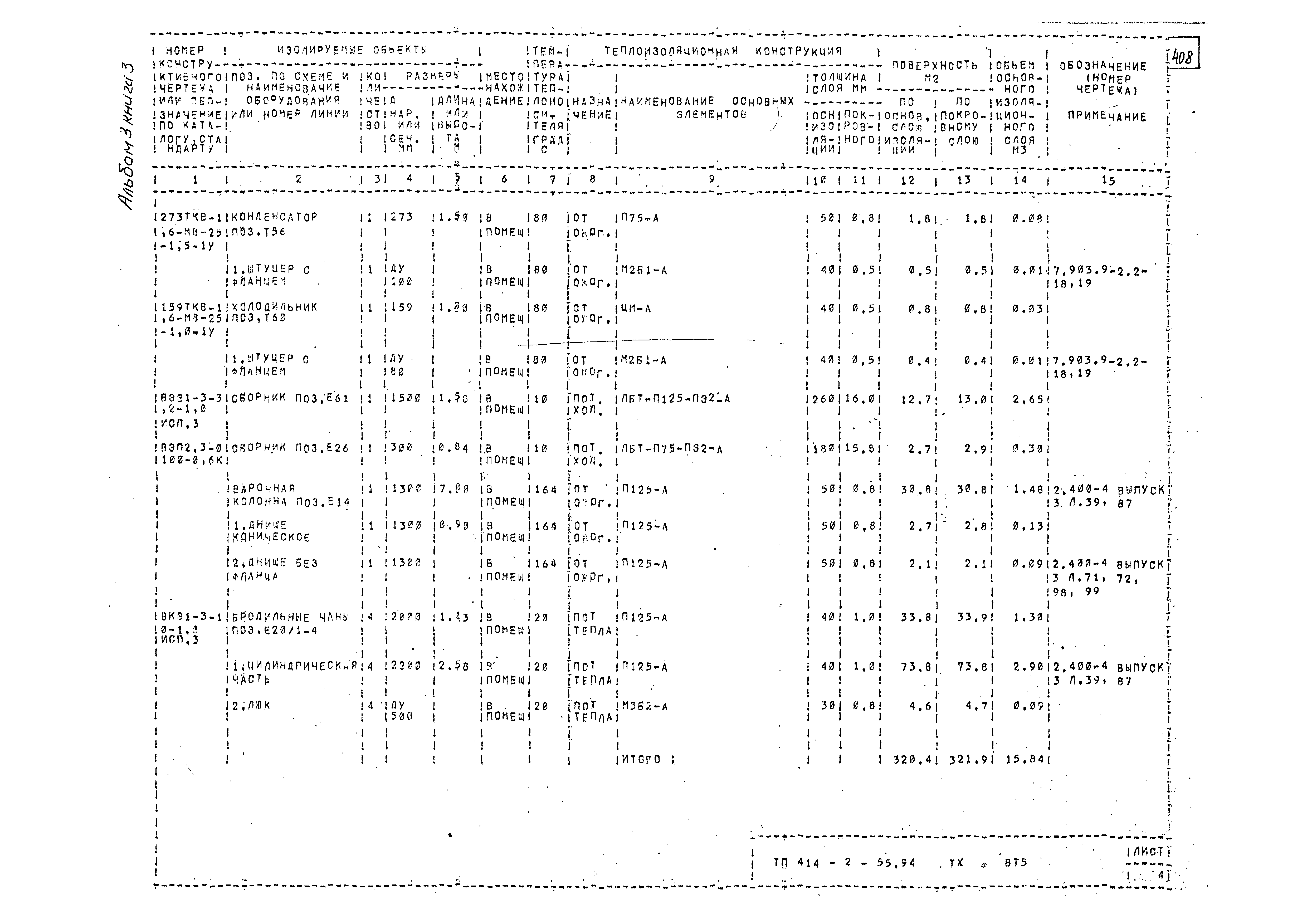 Типовой проект 414-2-55.94