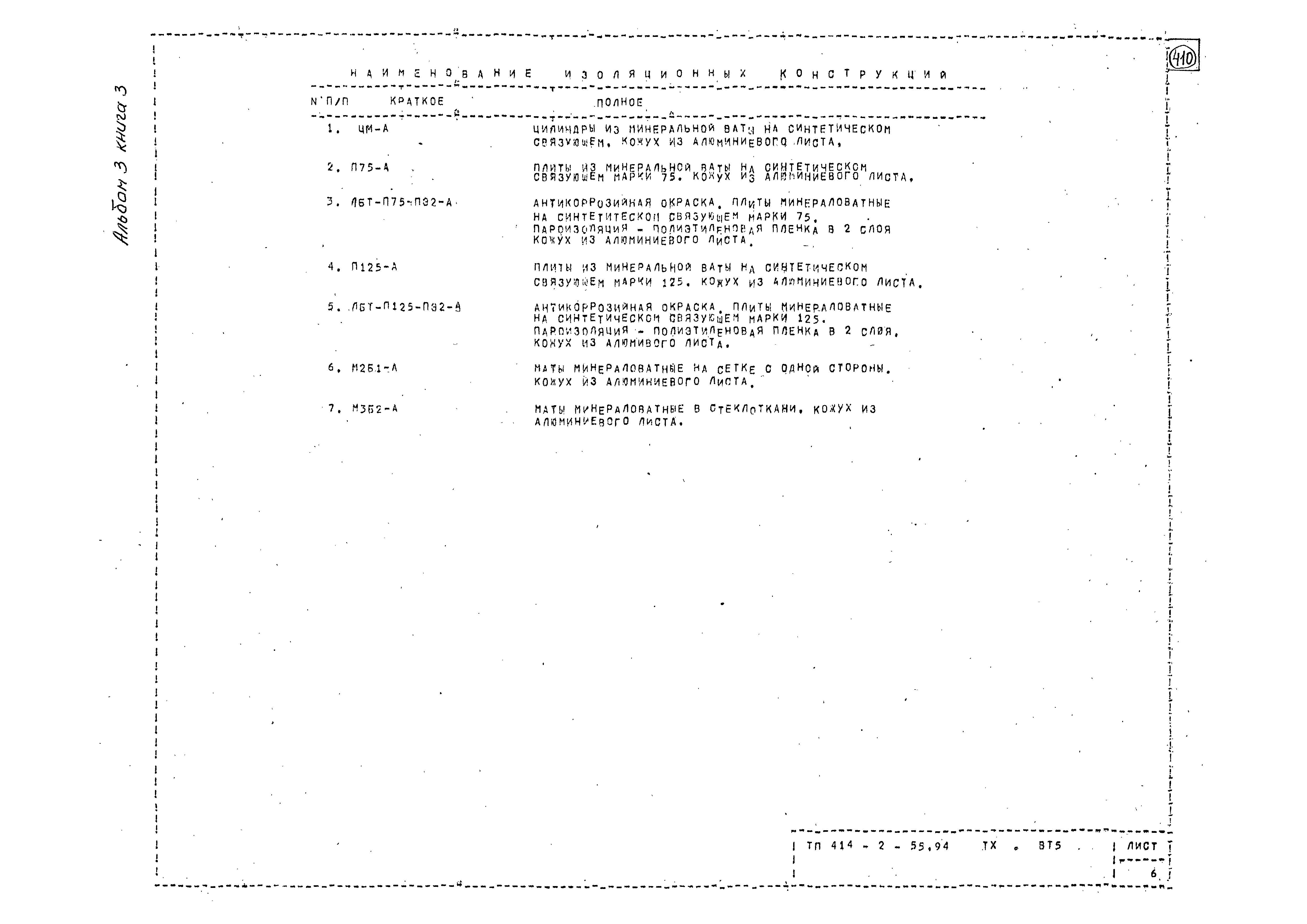 Типовой проект 414-2-55.94