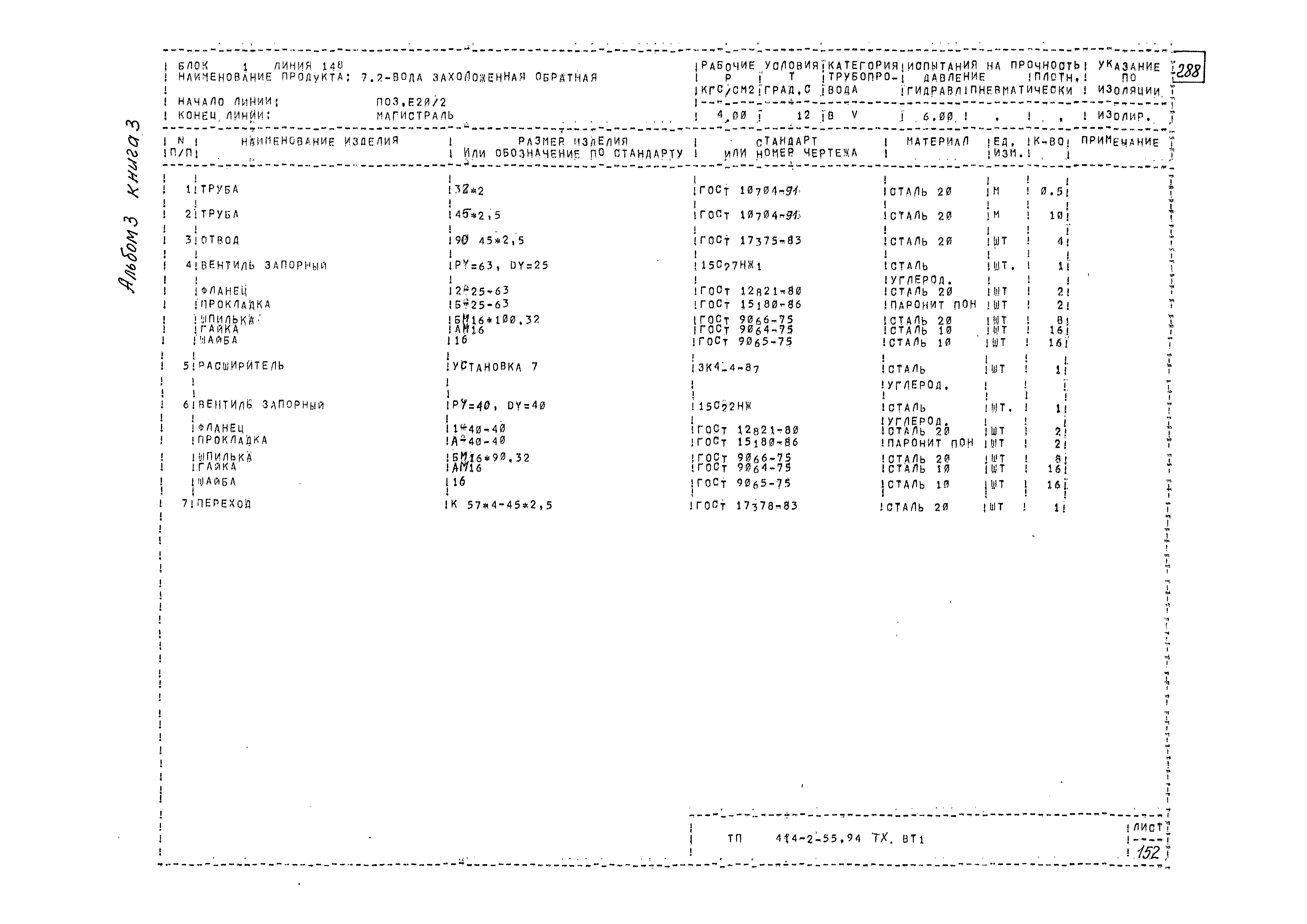 Типовой проект 414-2-55.94