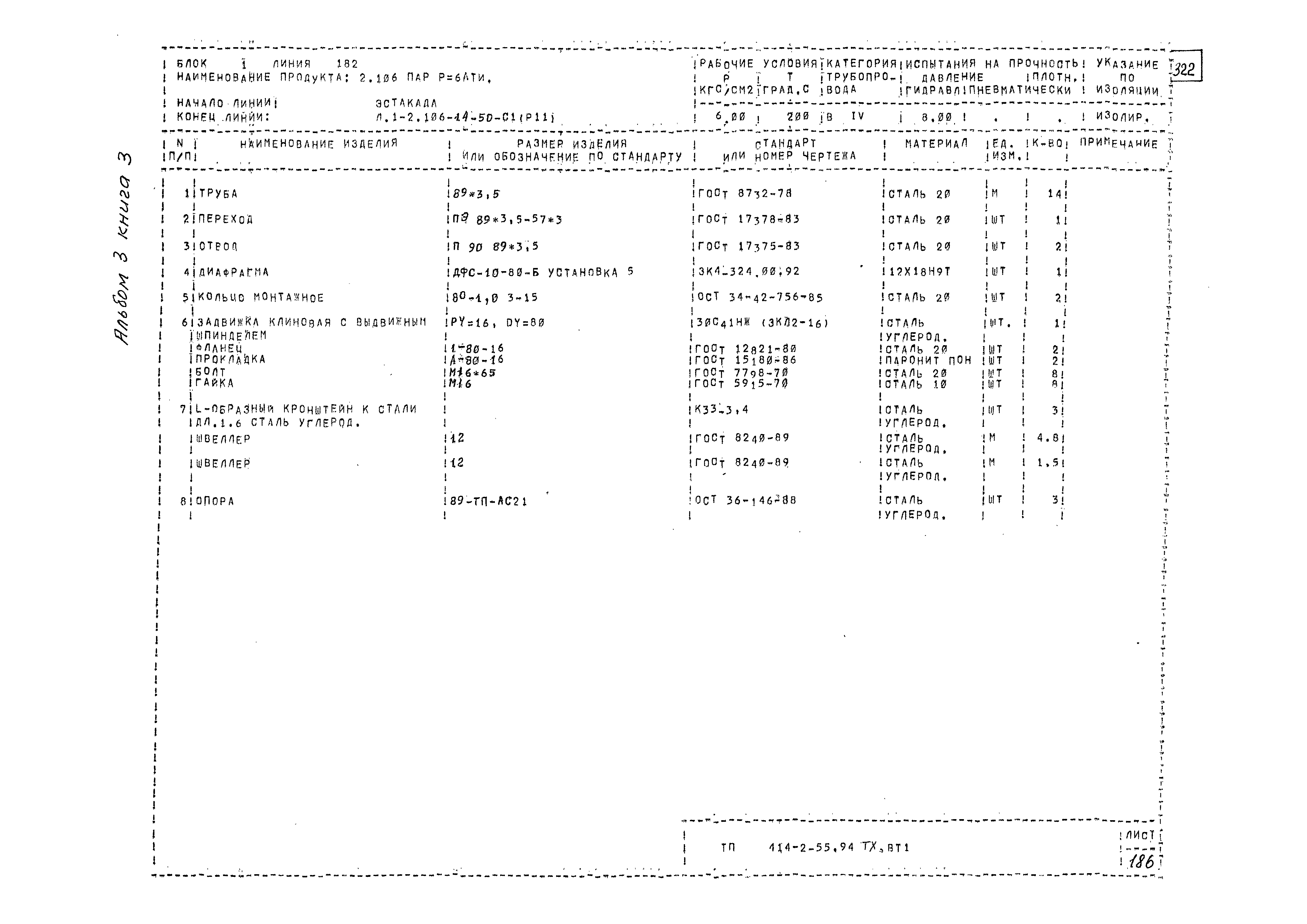 Типовой проект 414-2-55.94