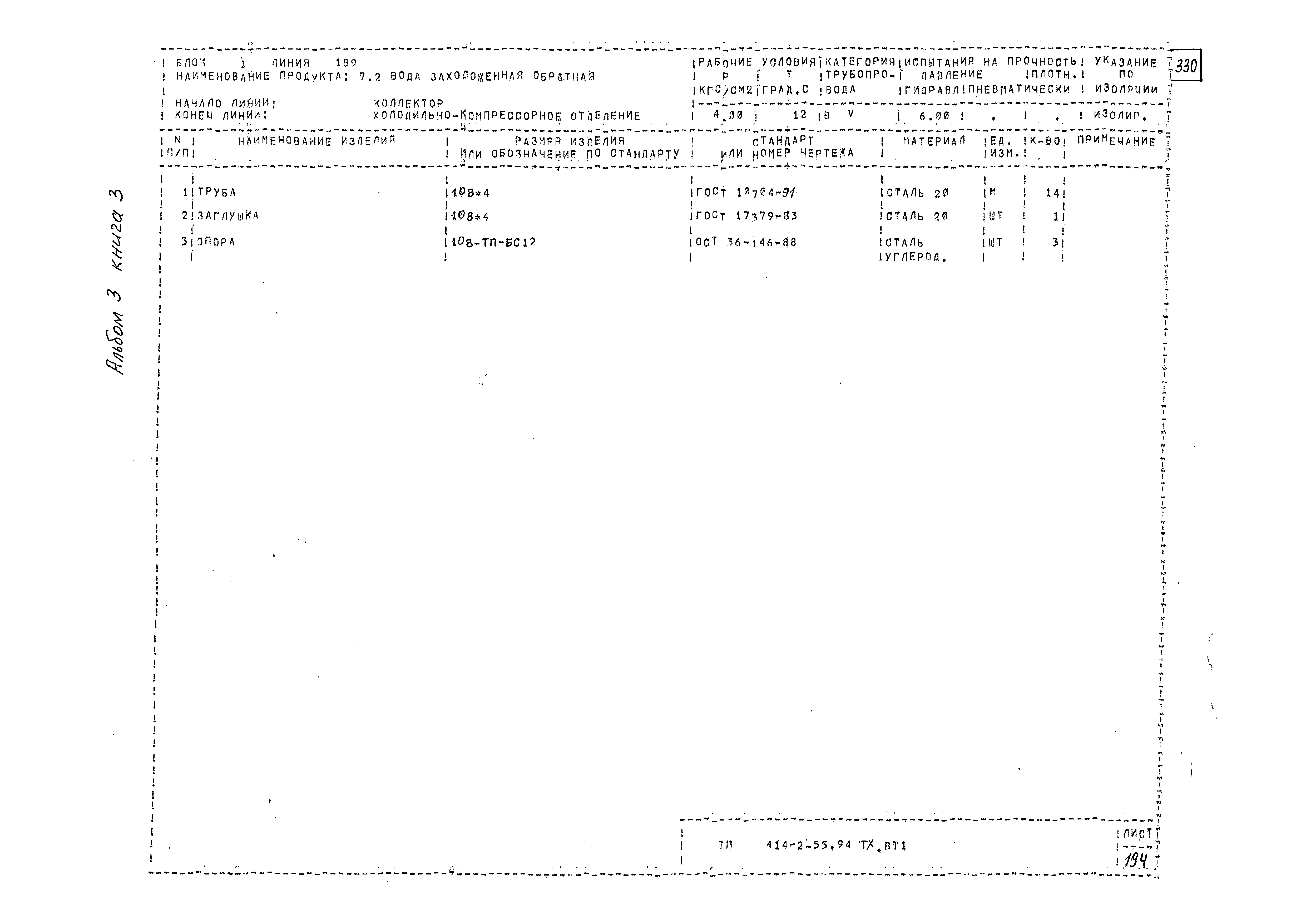 Типовой проект 414-2-55.94