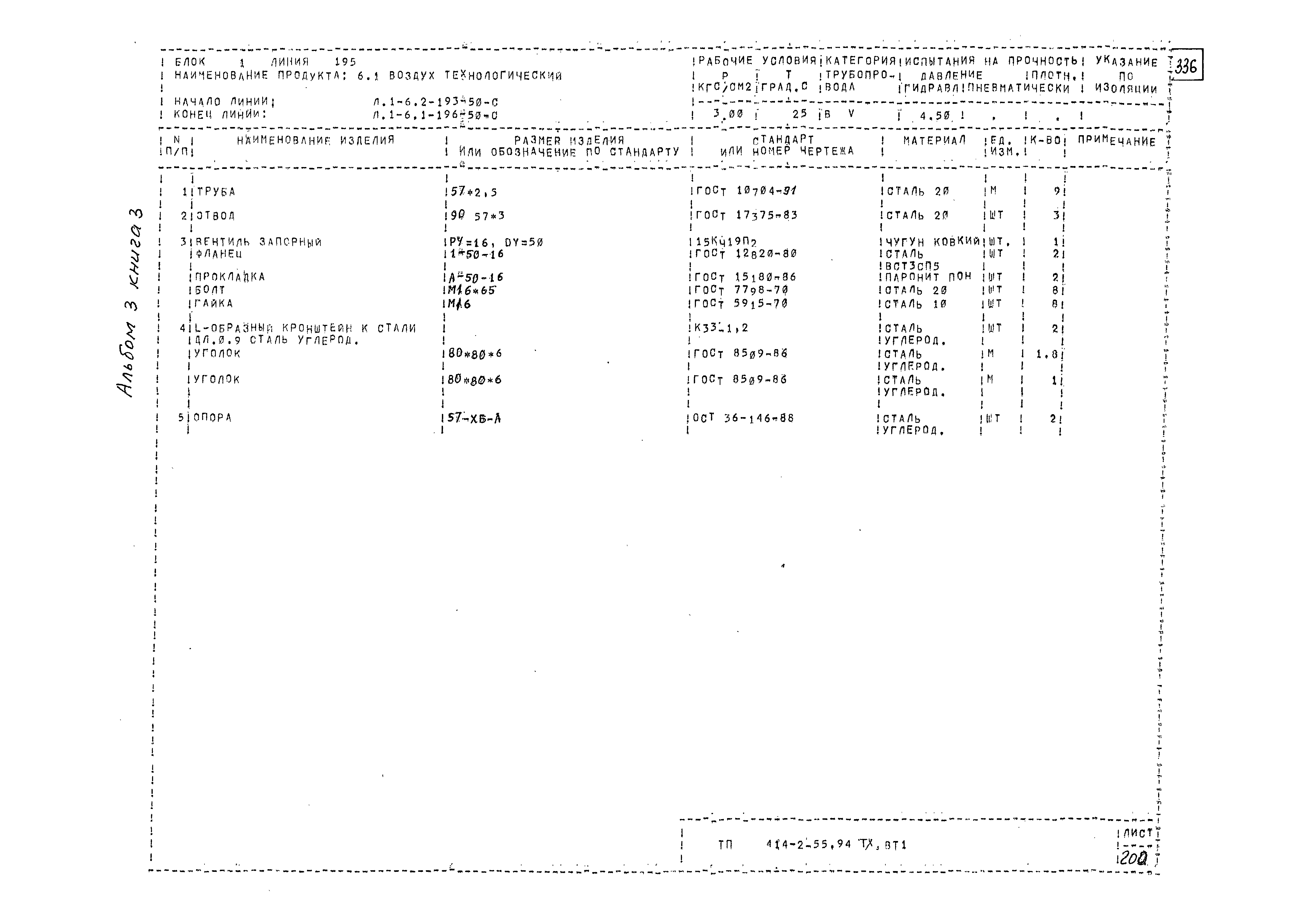 Типовой проект 414-2-55.94