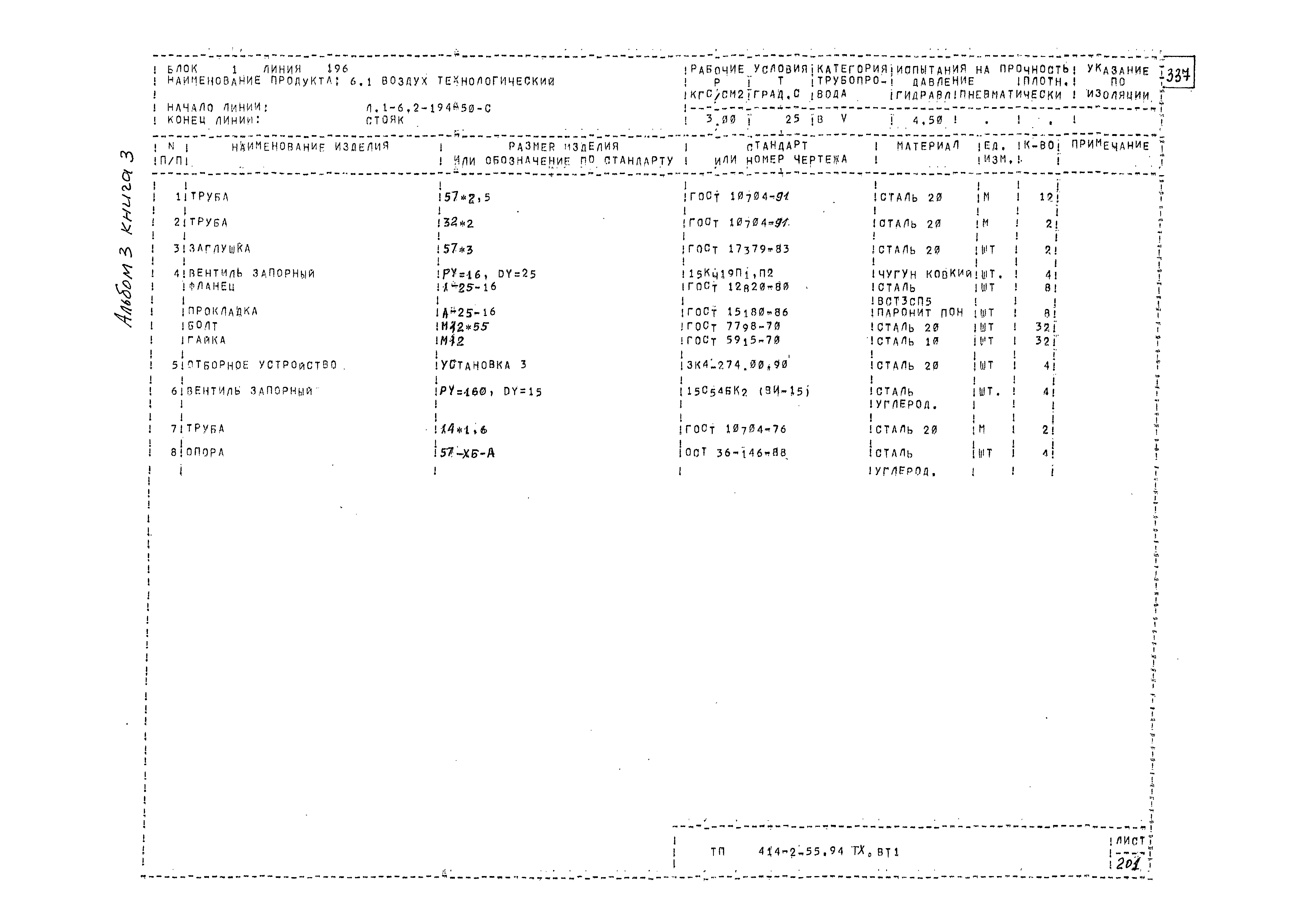 Типовой проект 414-2-55.94