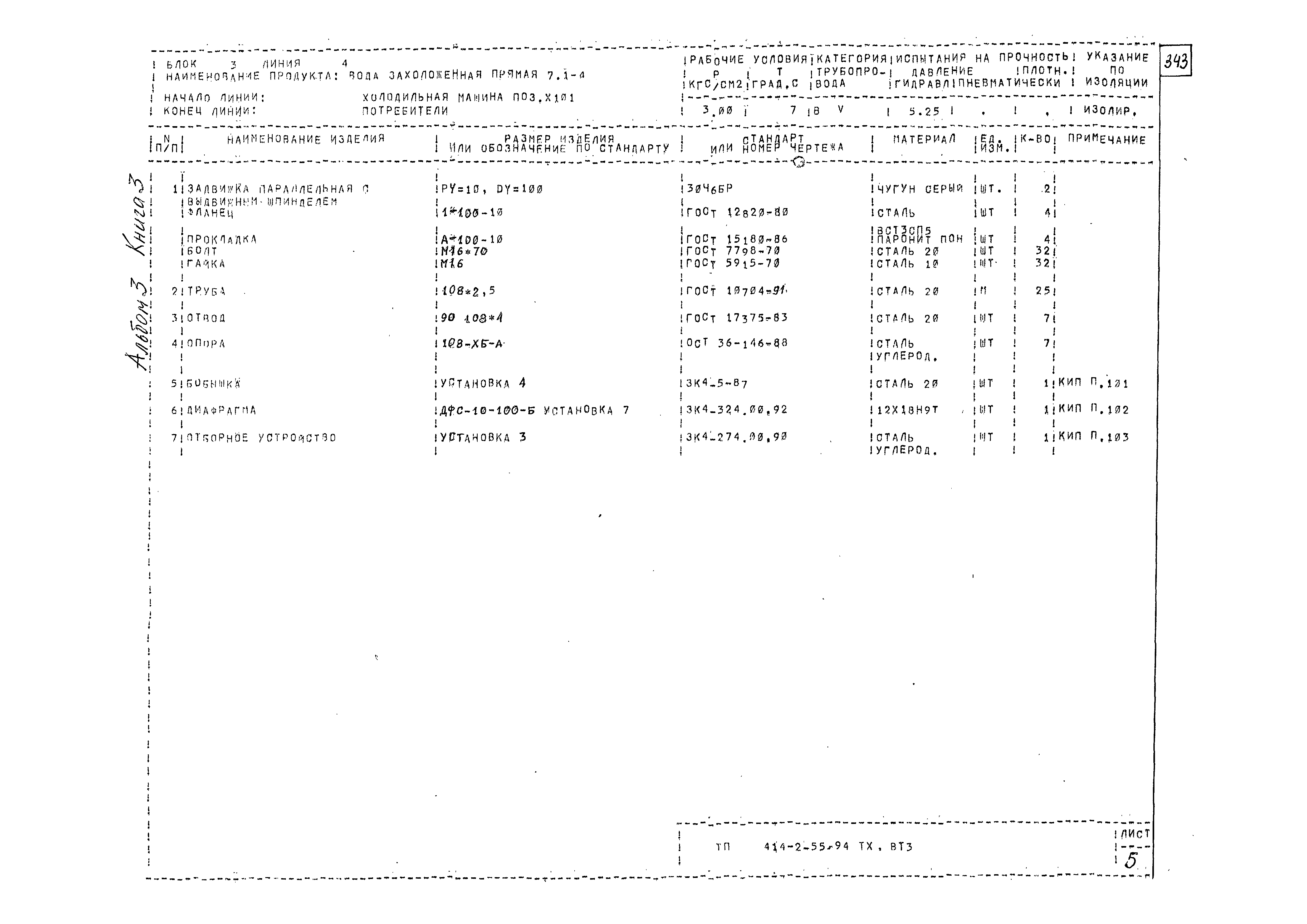 Типовой проект 414-2-55.94