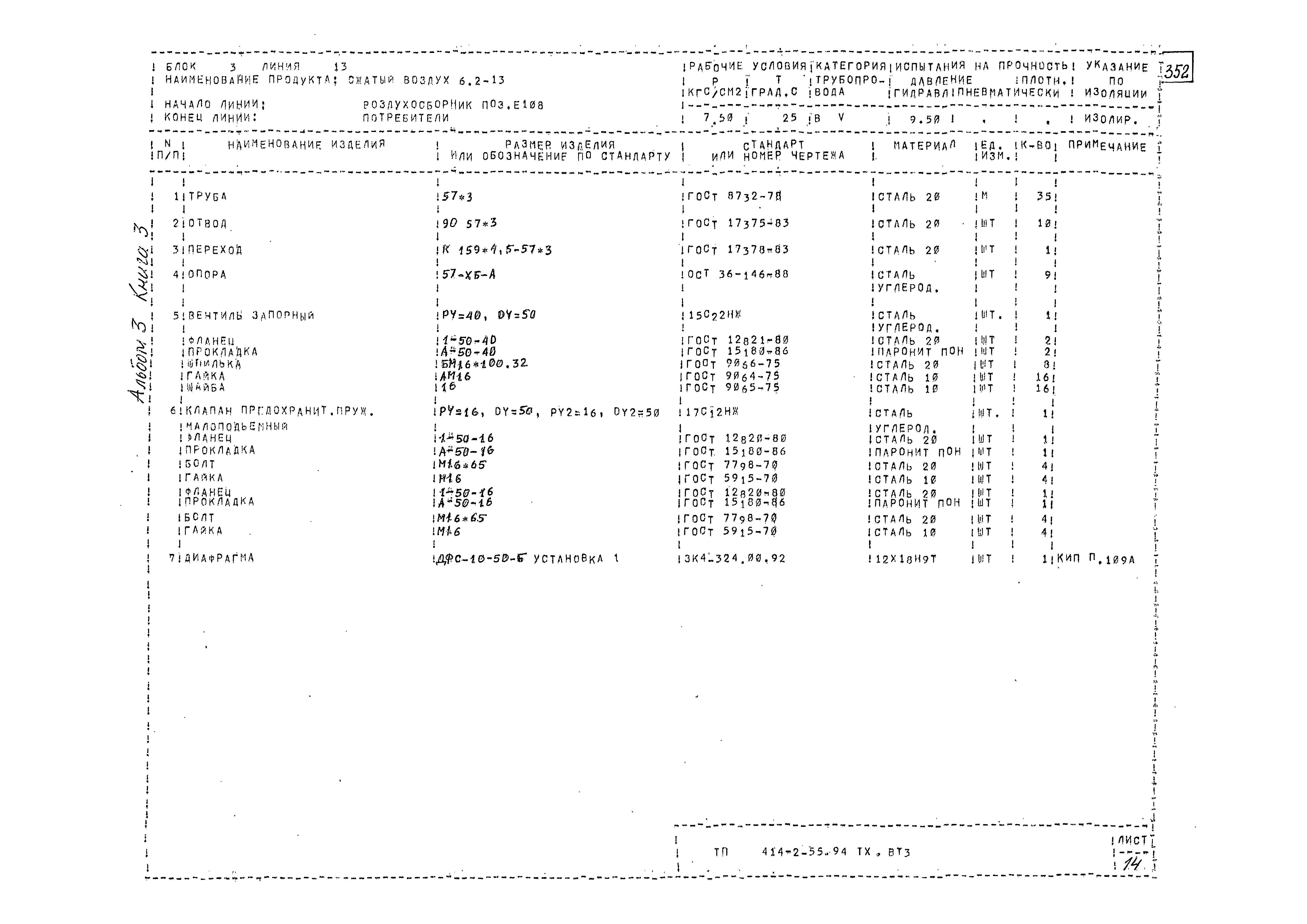 Типовой проект 414-2-55.94