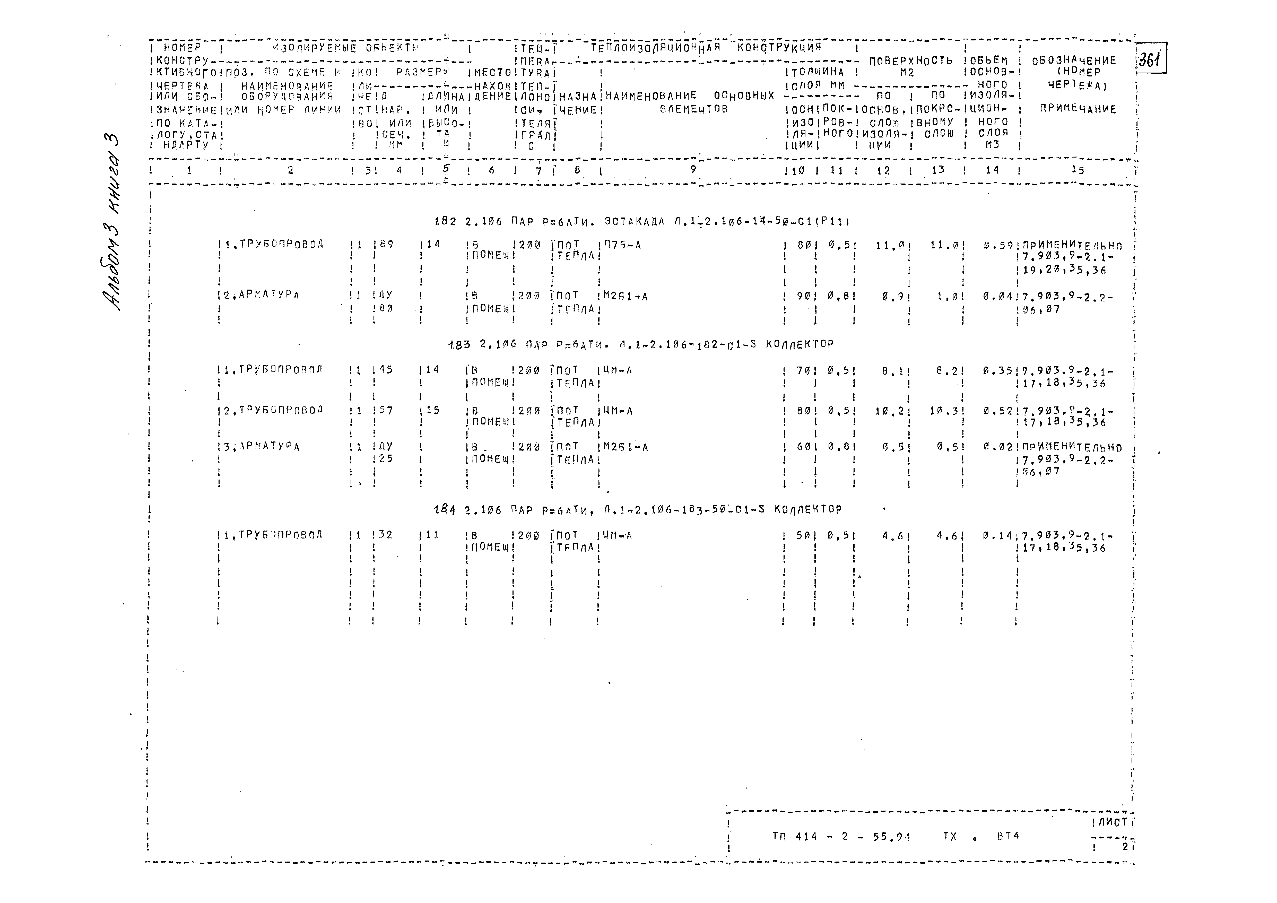 Типовой проект 414-2-55.94