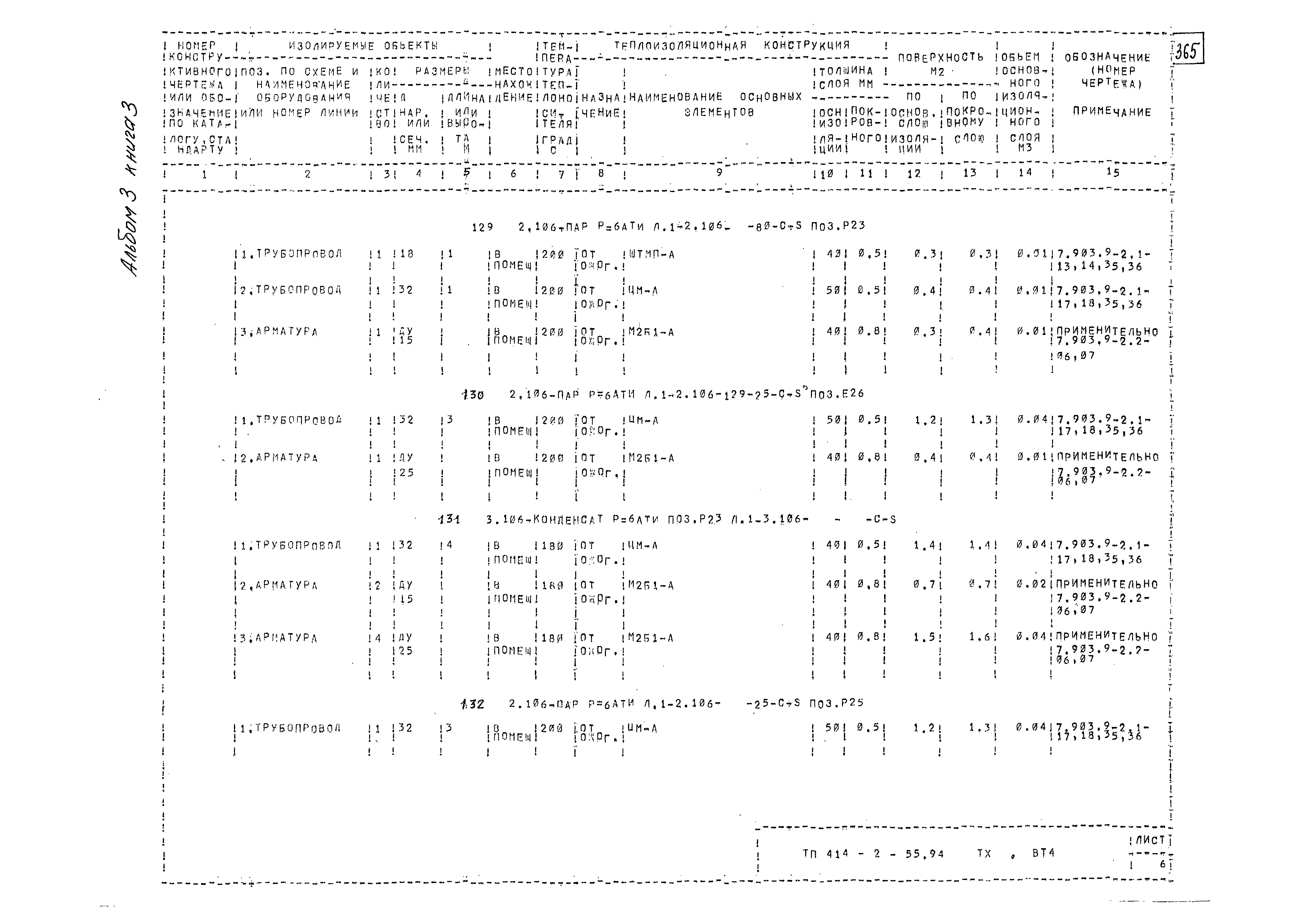 Типовой проект 414-2-55.94