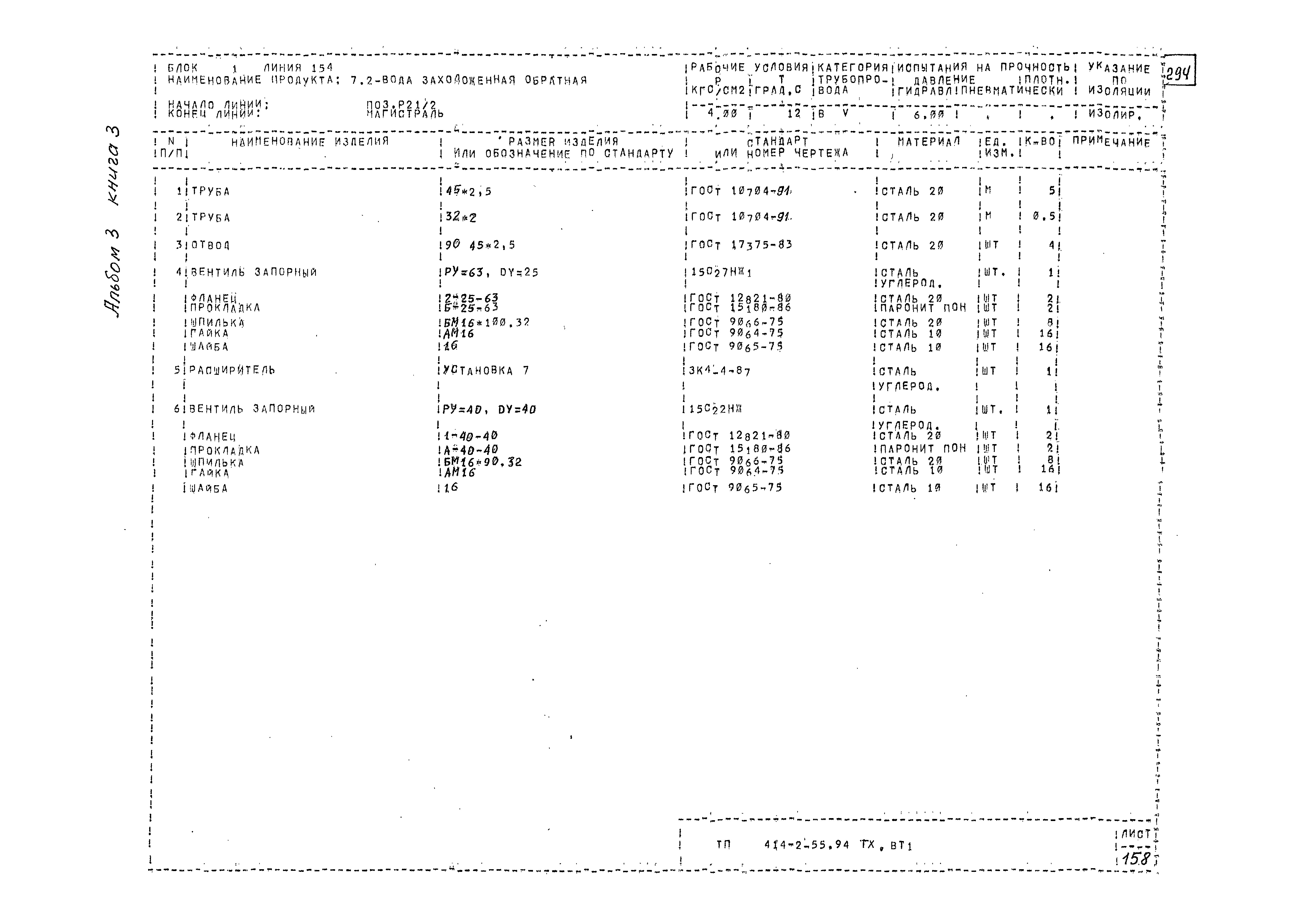 Типовой проект 414-2-55.94
