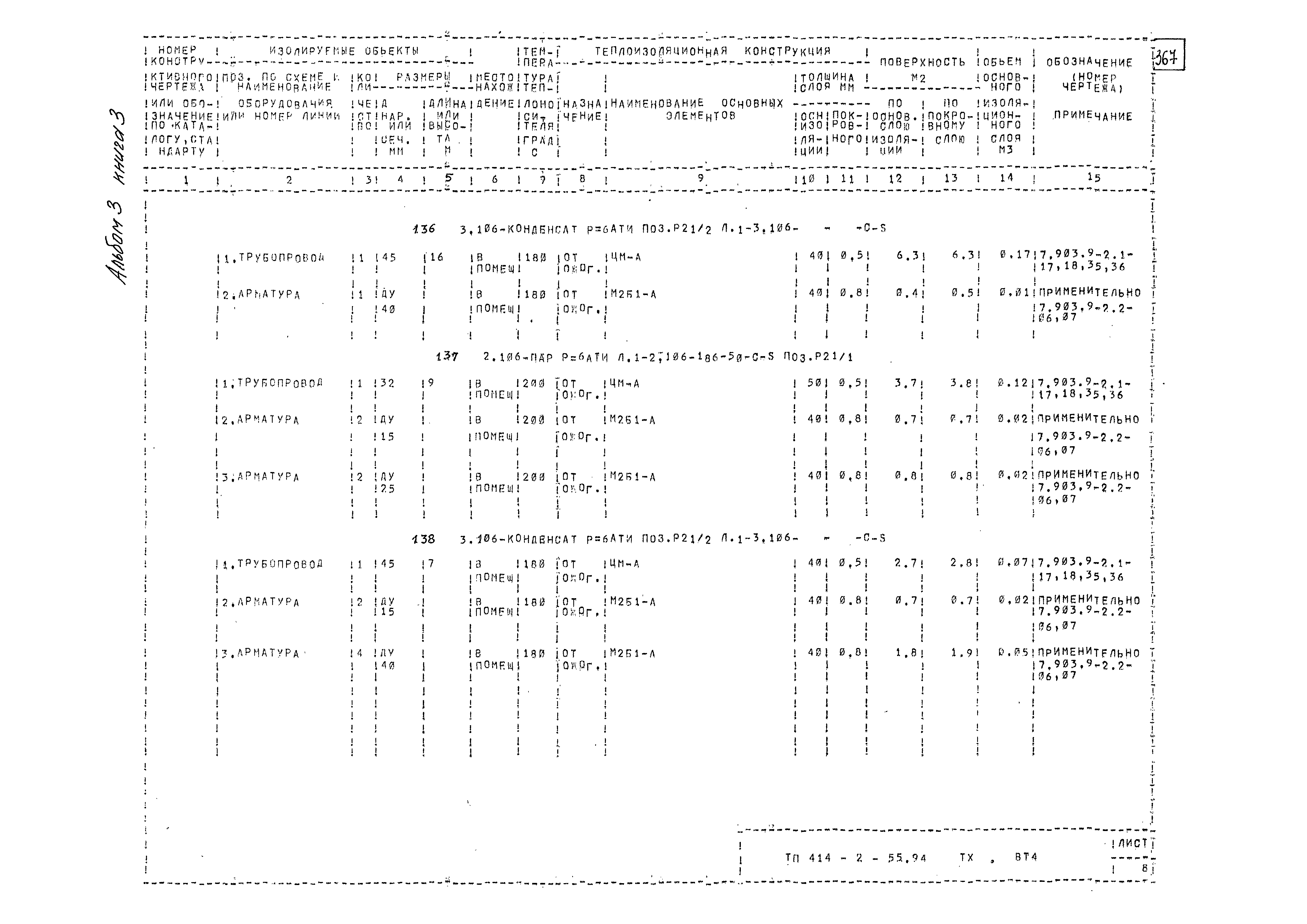 Типовой проект 414-2-55.94