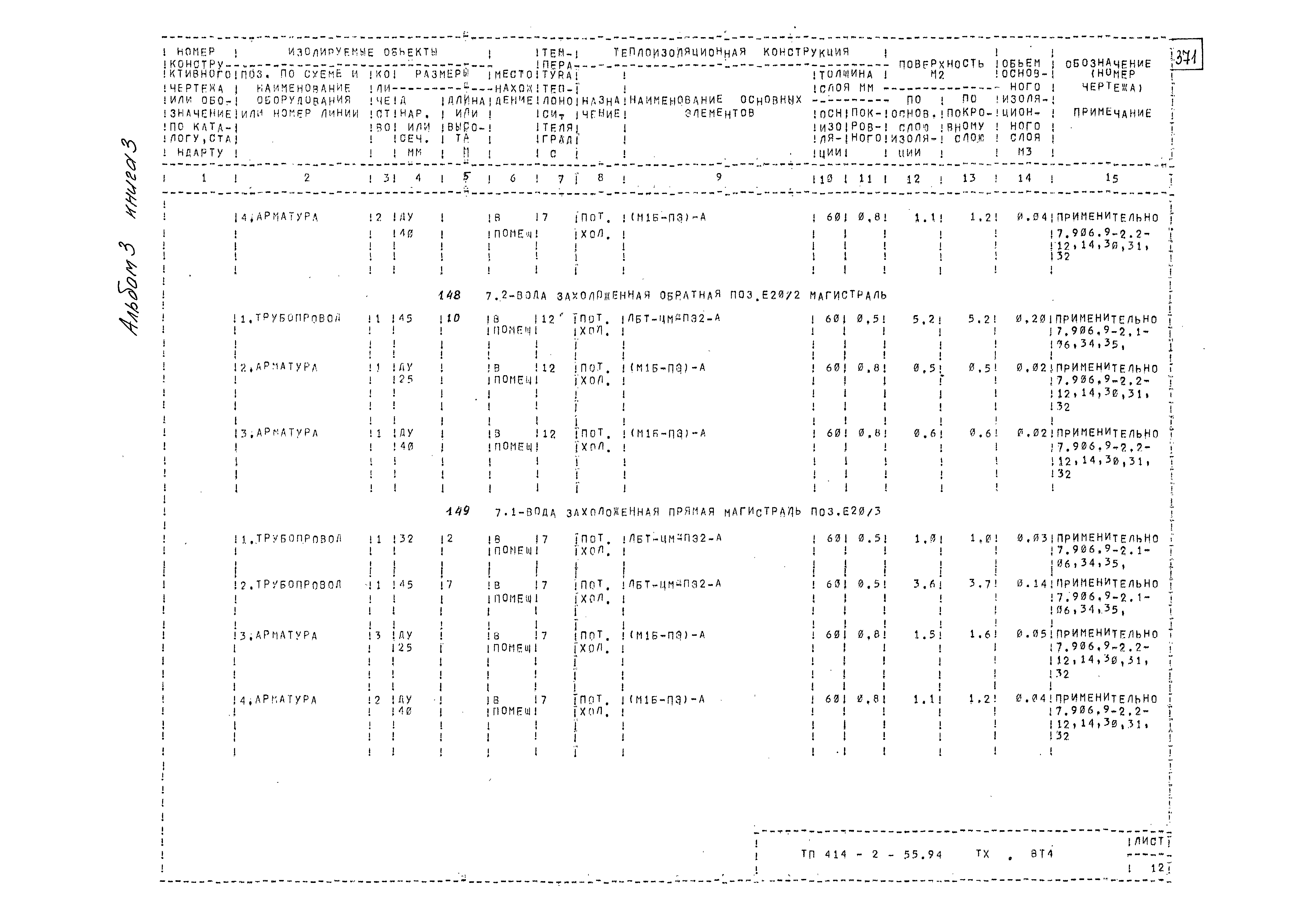 Типовой проект 414-2-55.94