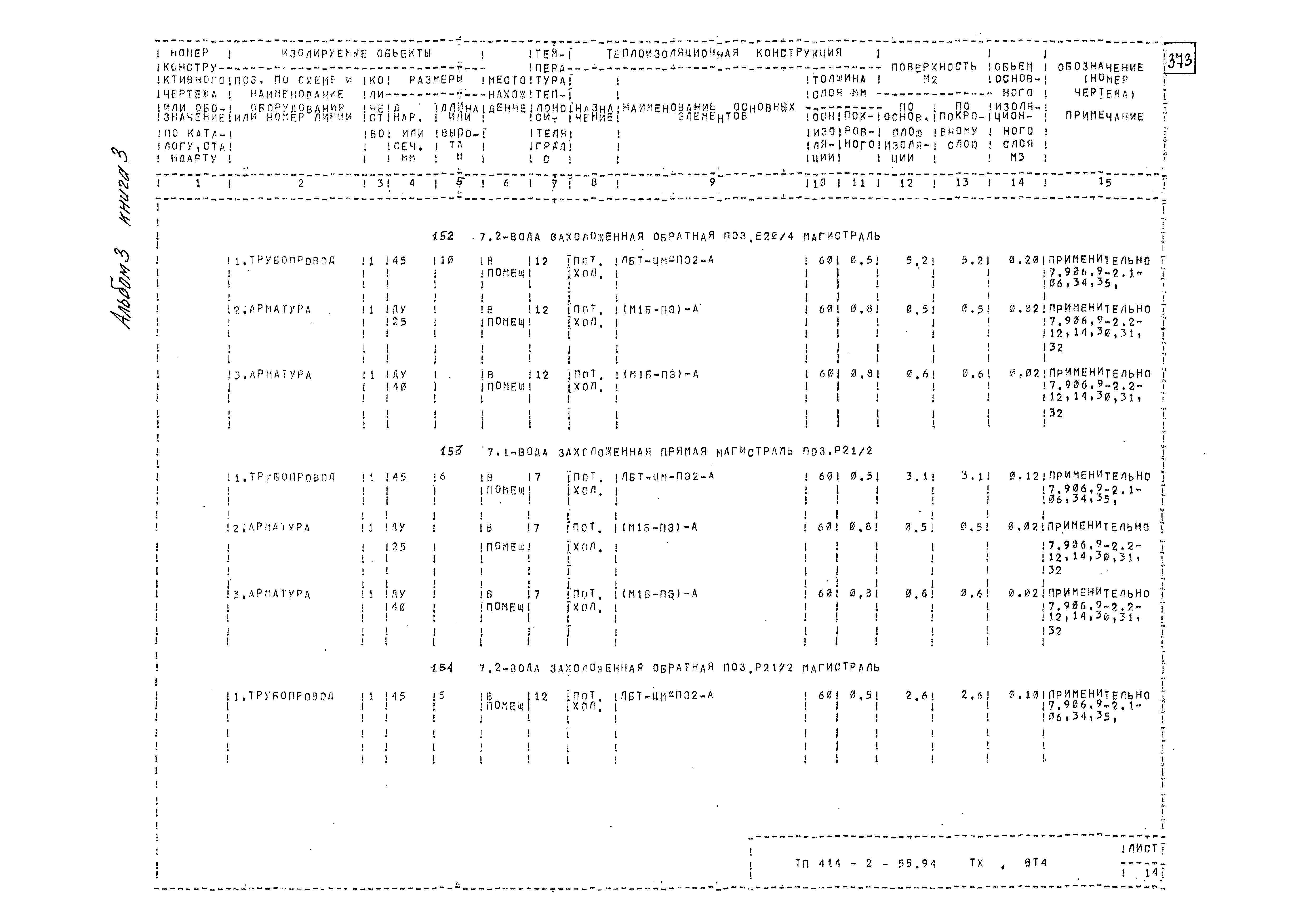 Типовой проект 414-2-55.94