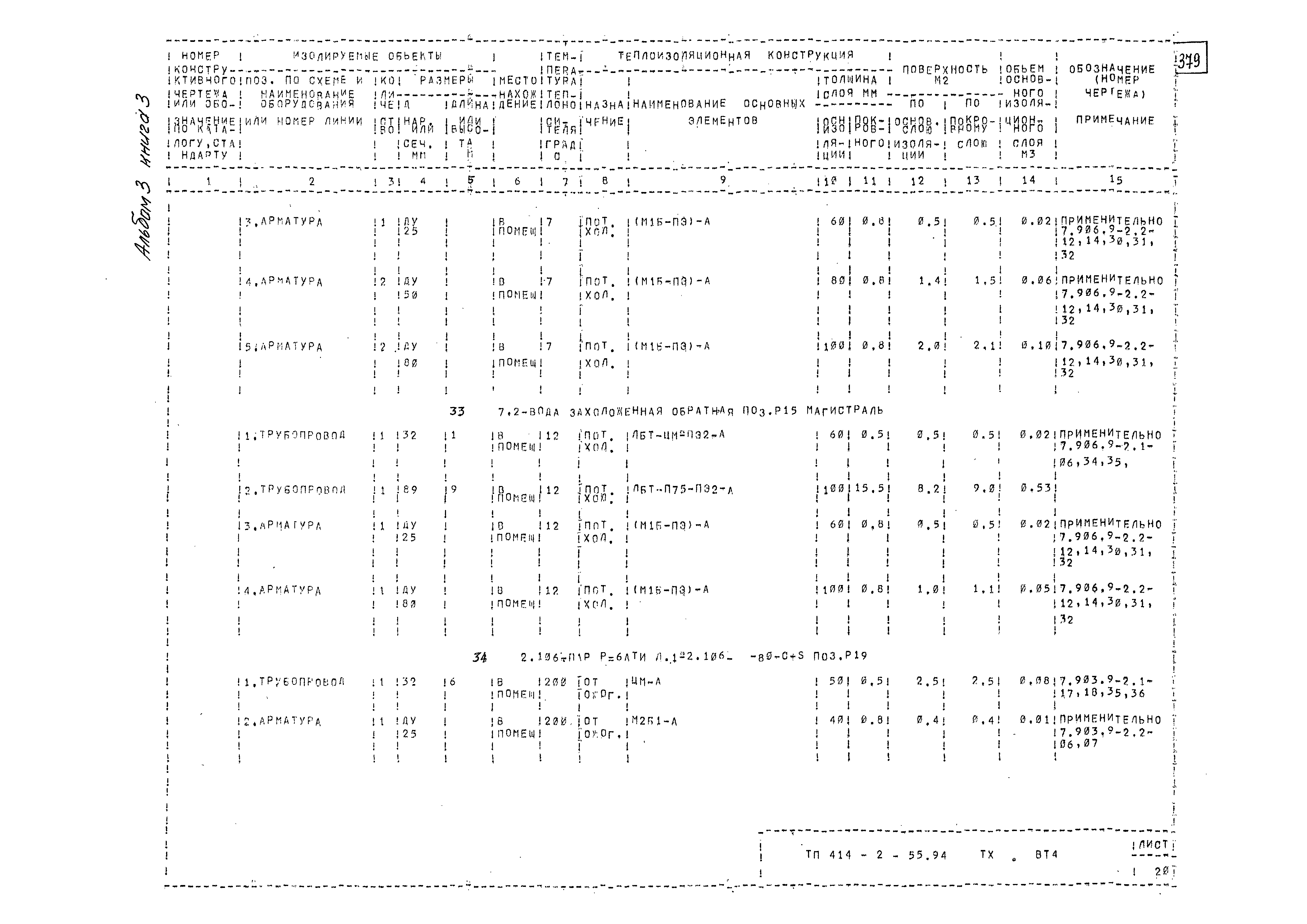 Типовой проект 414-2-55.94