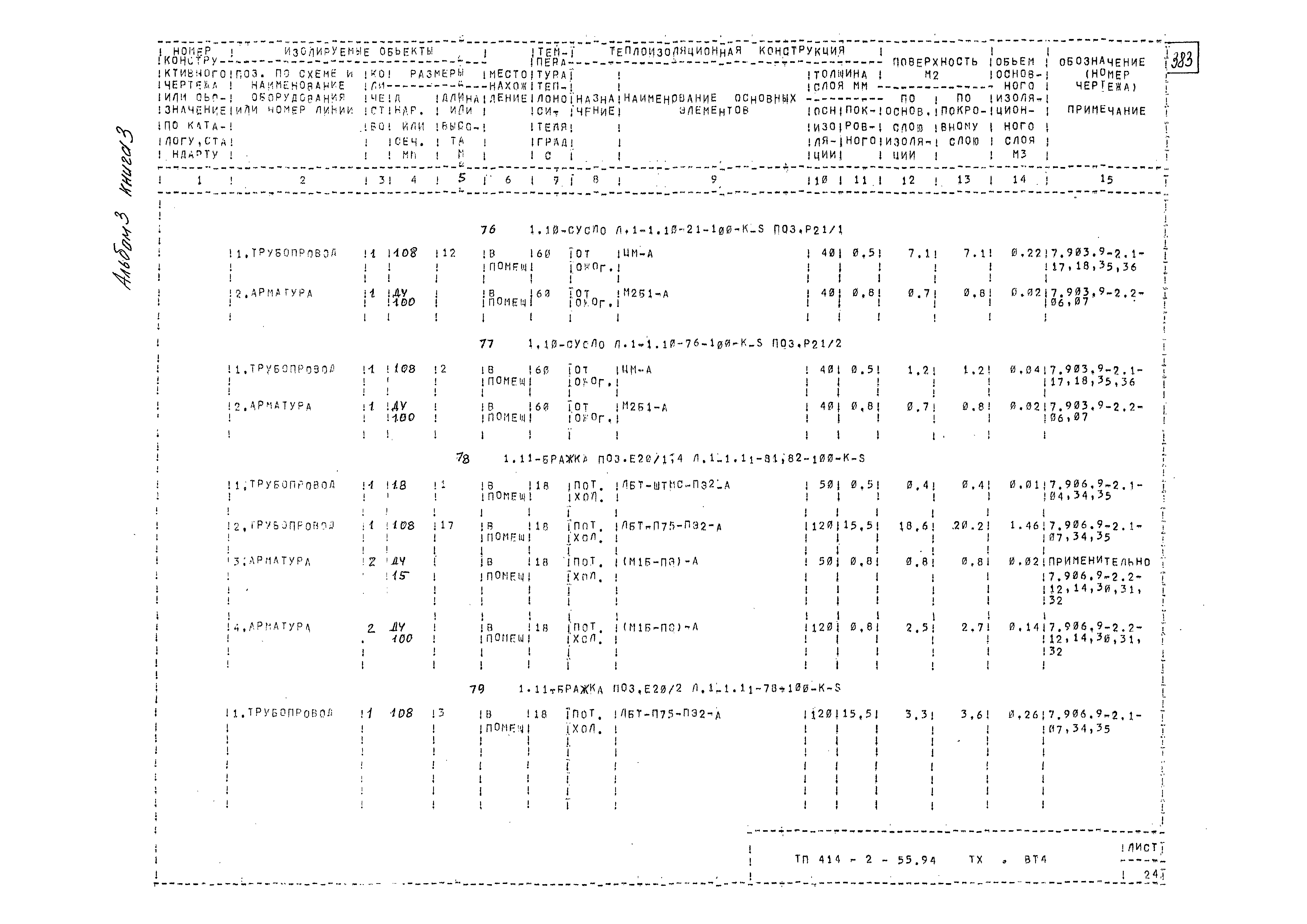 Типовой проект 414-2-55.94