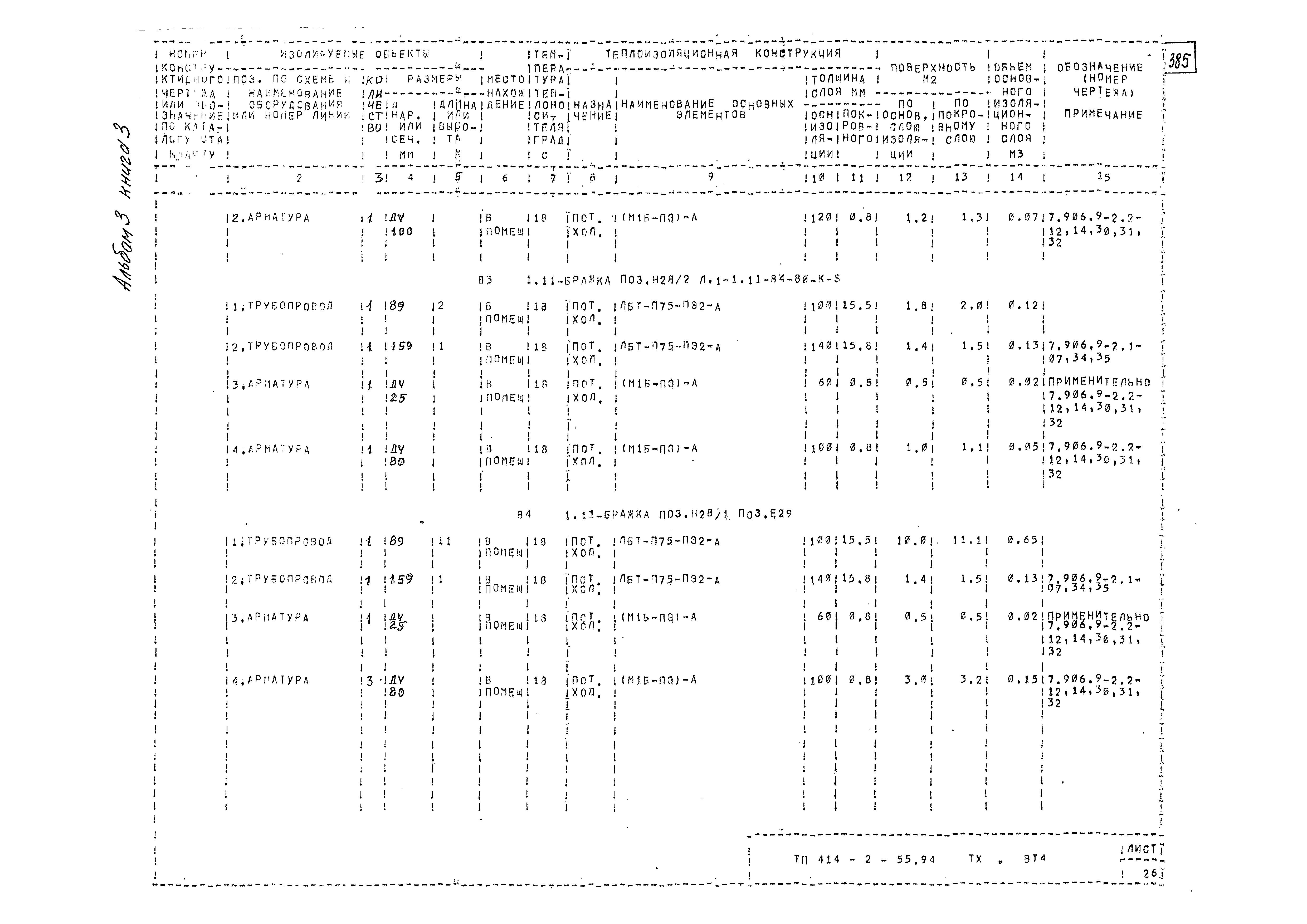 Типовой проект 414-2-55.94