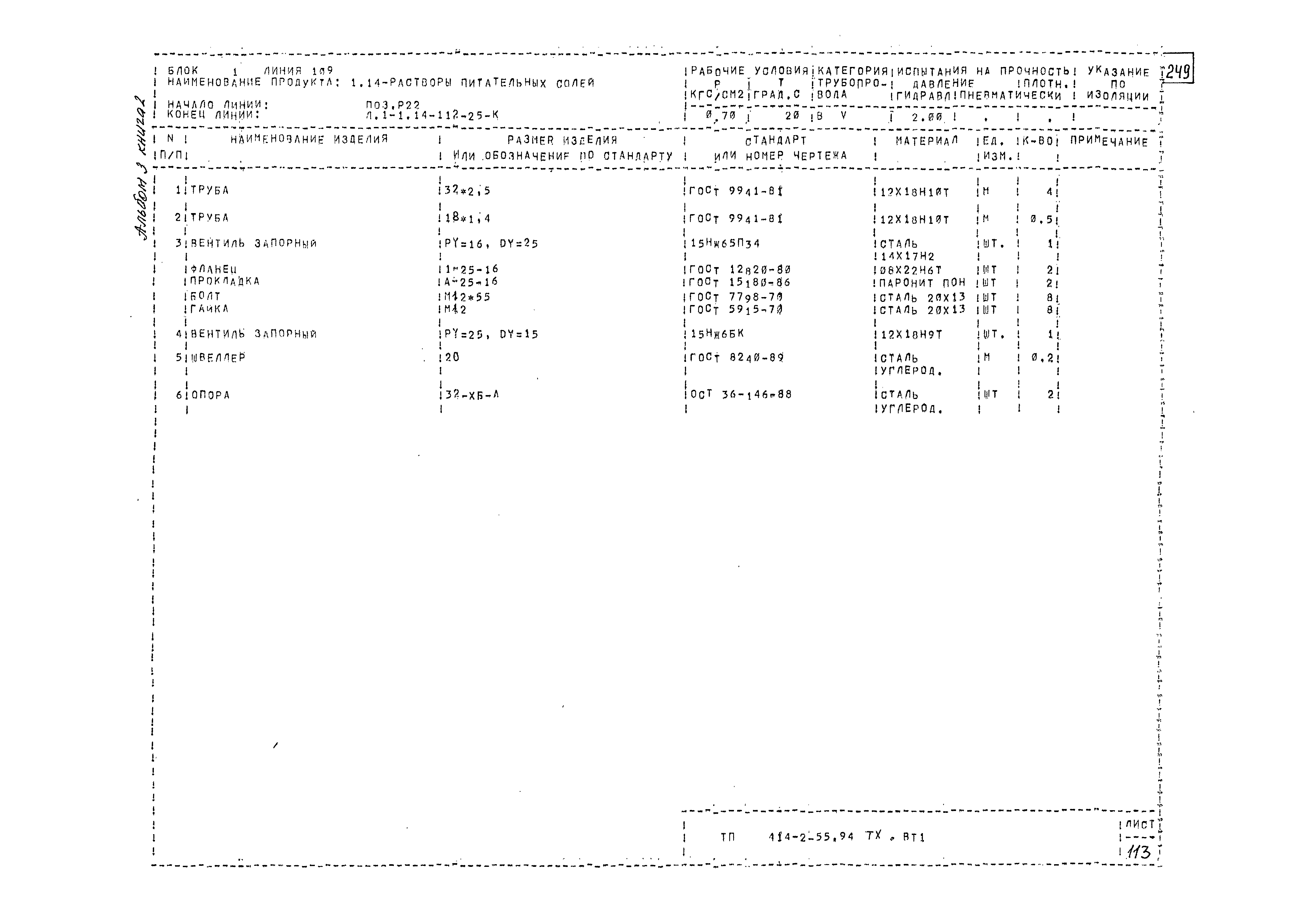 Типовой проект 414-2-55.94