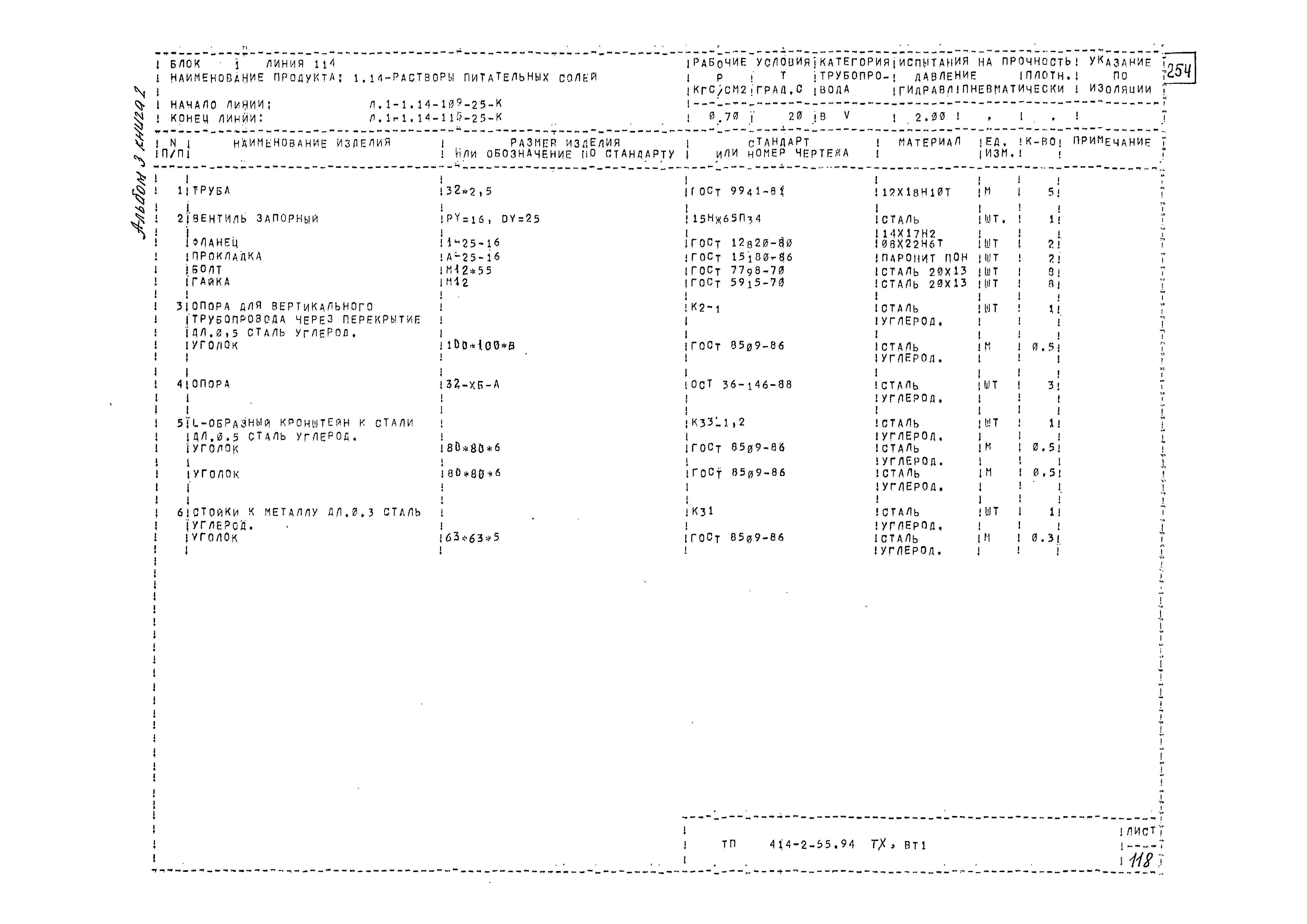 Типовой проект 414-2-55.94