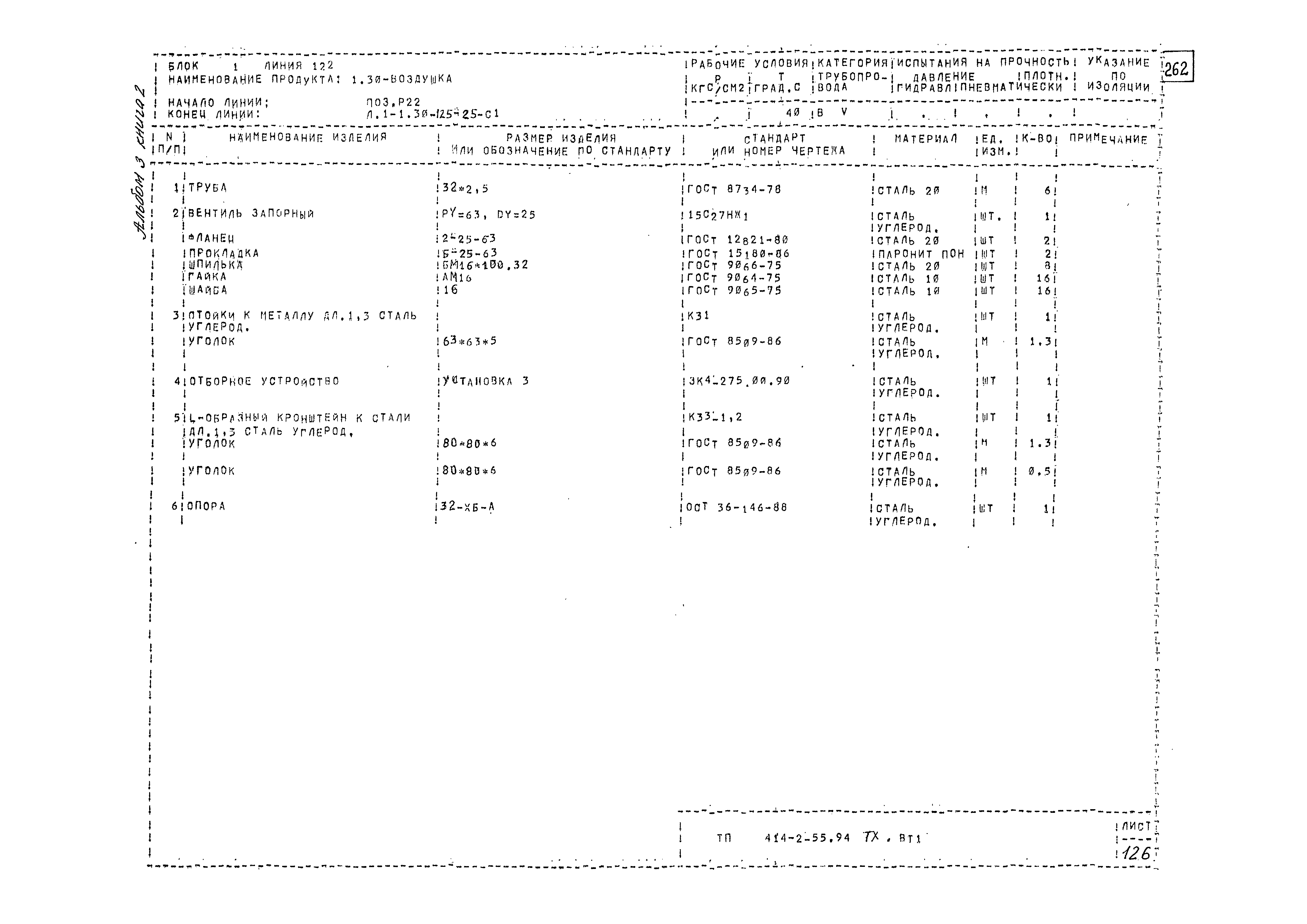 Типовой проект 414-2-55.94