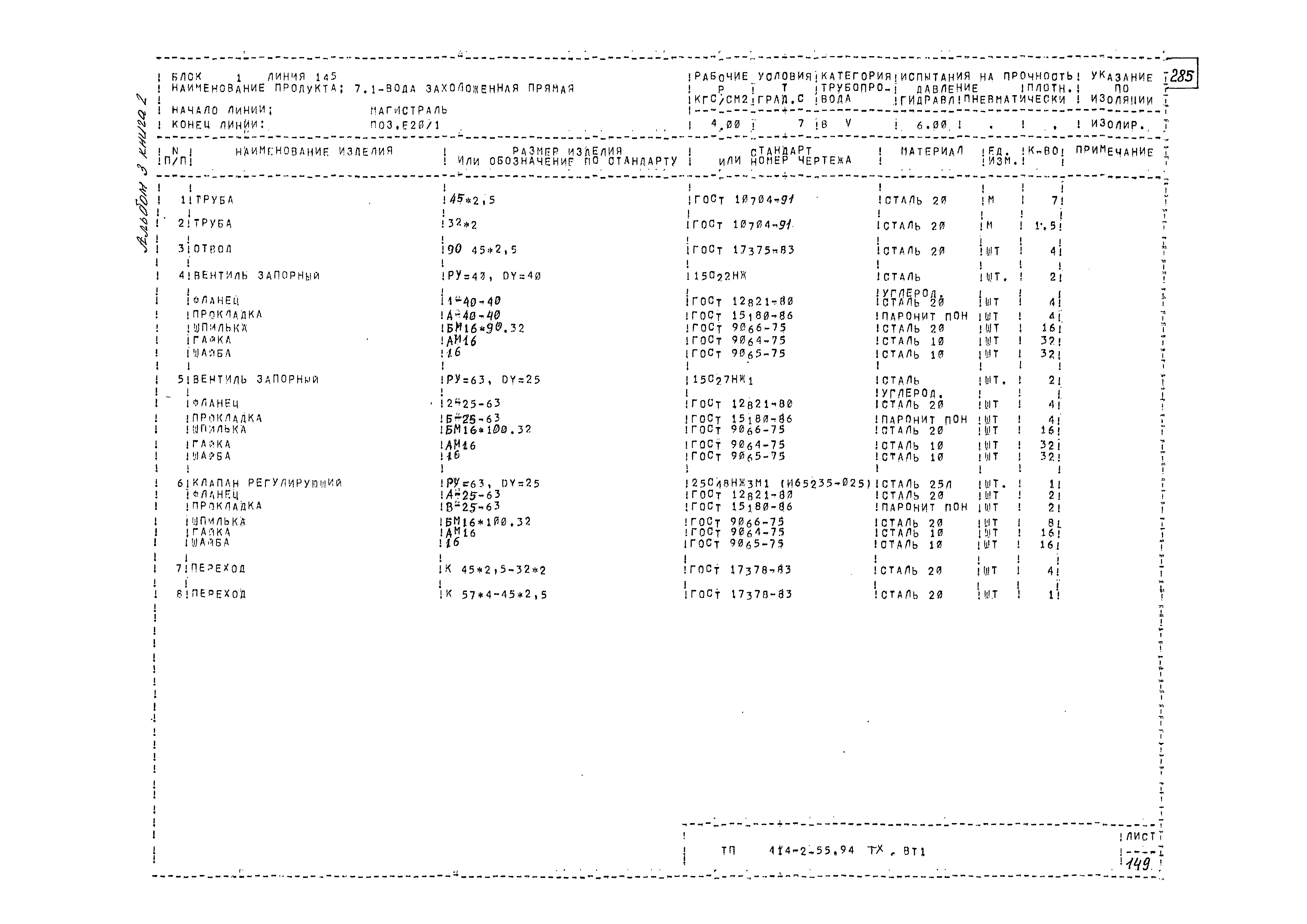 Типовой проект 414-2-55.94