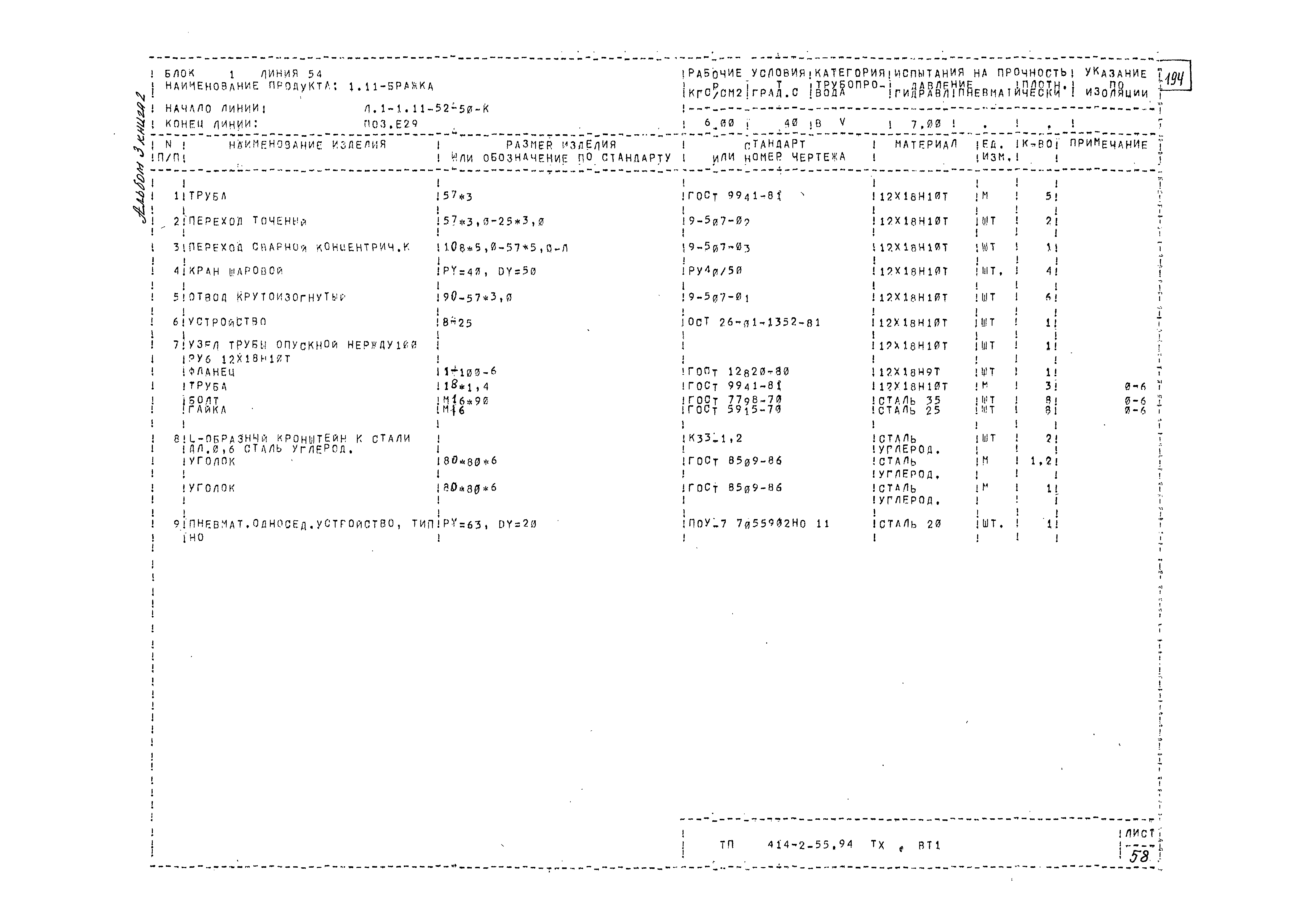 Типовой проект 414-2-55.94