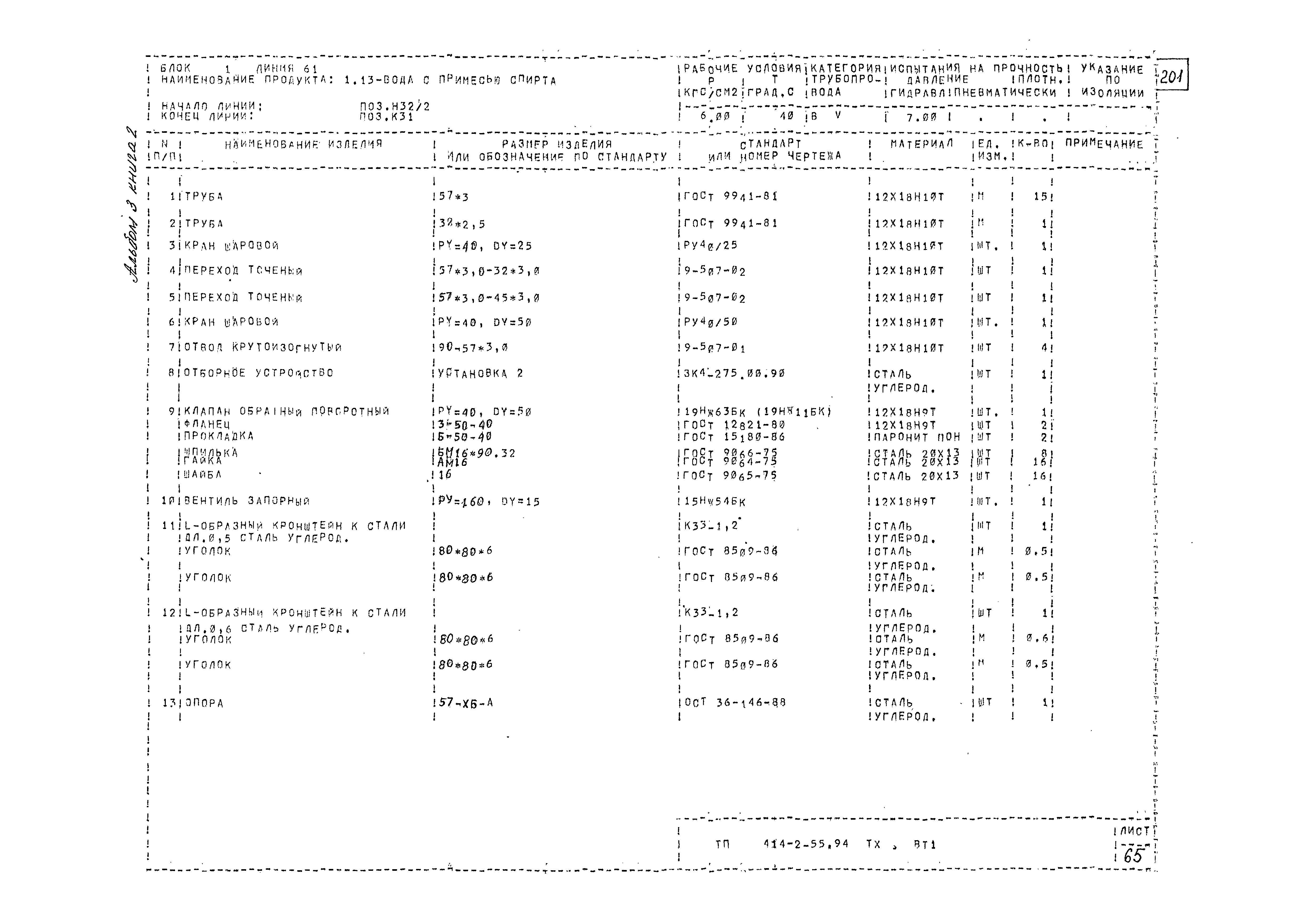 Типовой проект 414-2-55.94