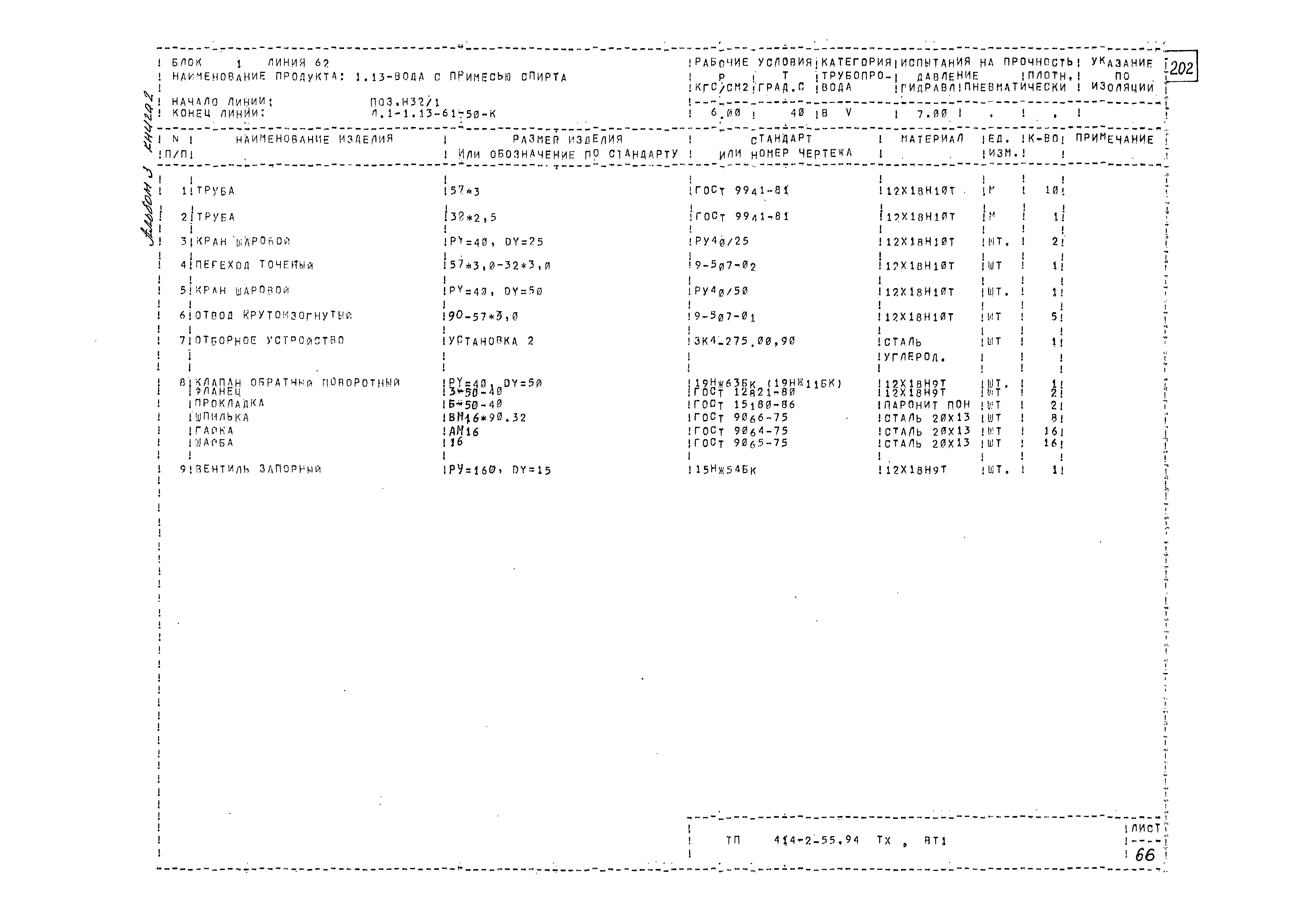 Типовой проект 414-2-55.94