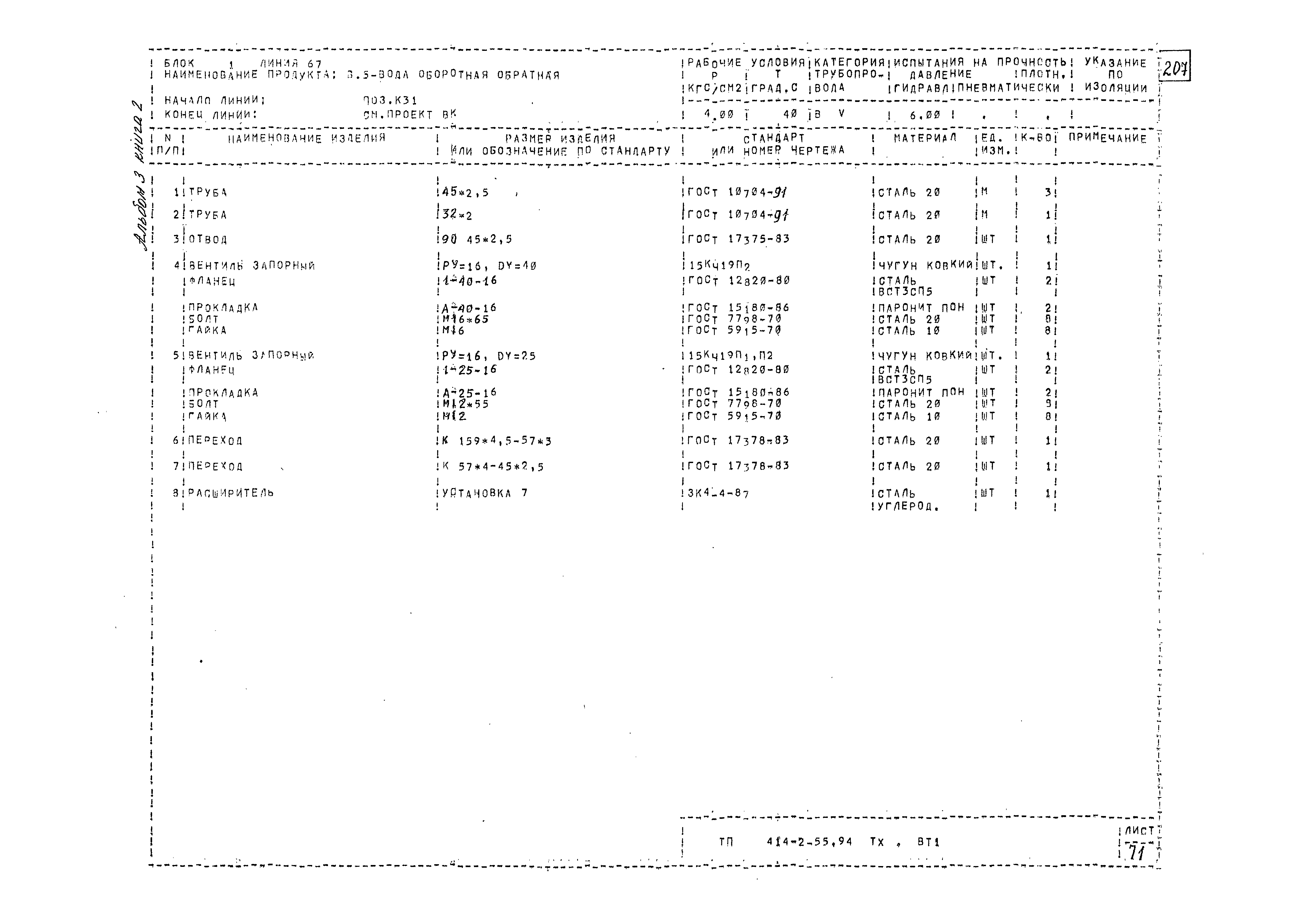 Типовой проект 414-2-55.94