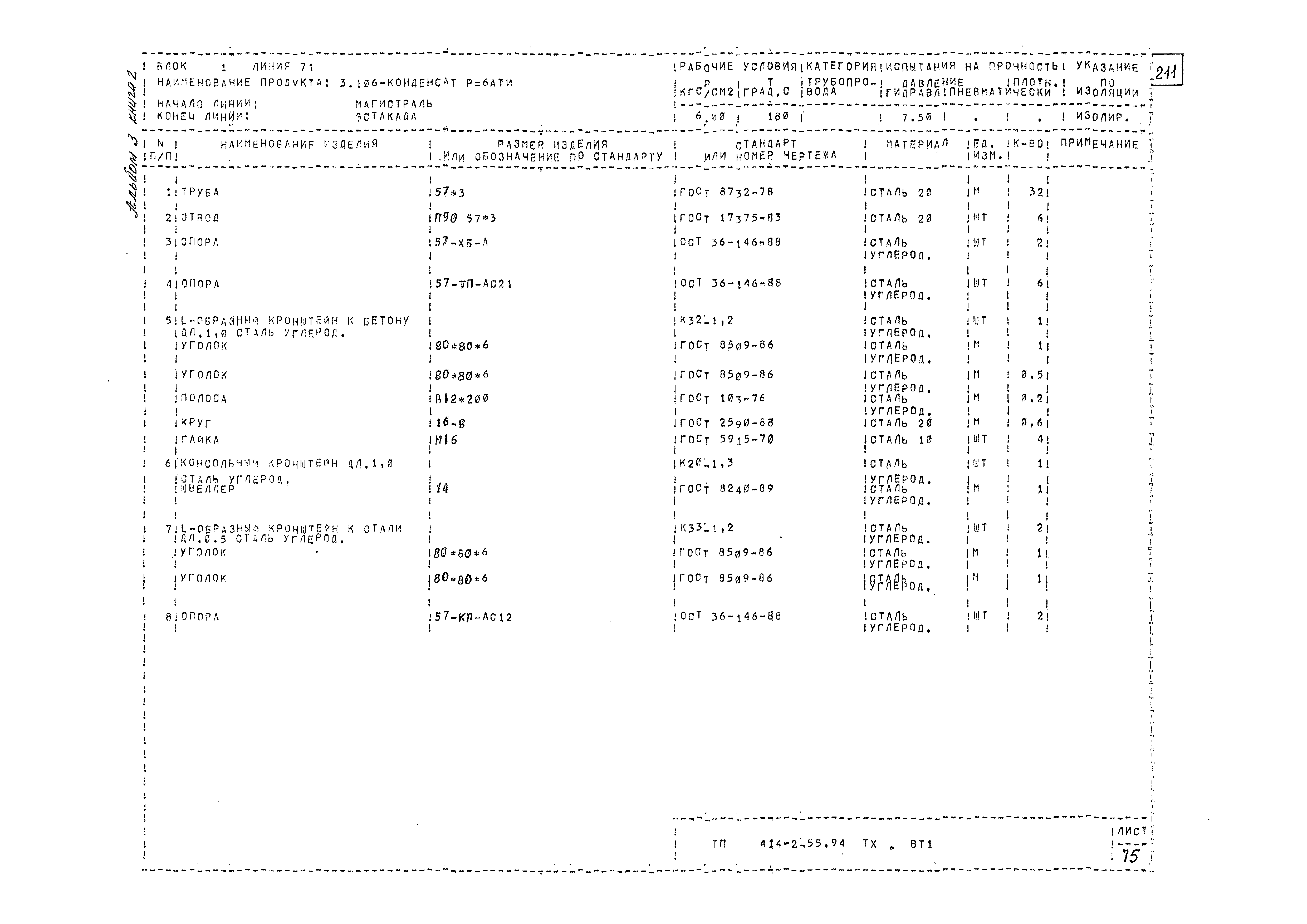 Типовой проект 414-2-55.94