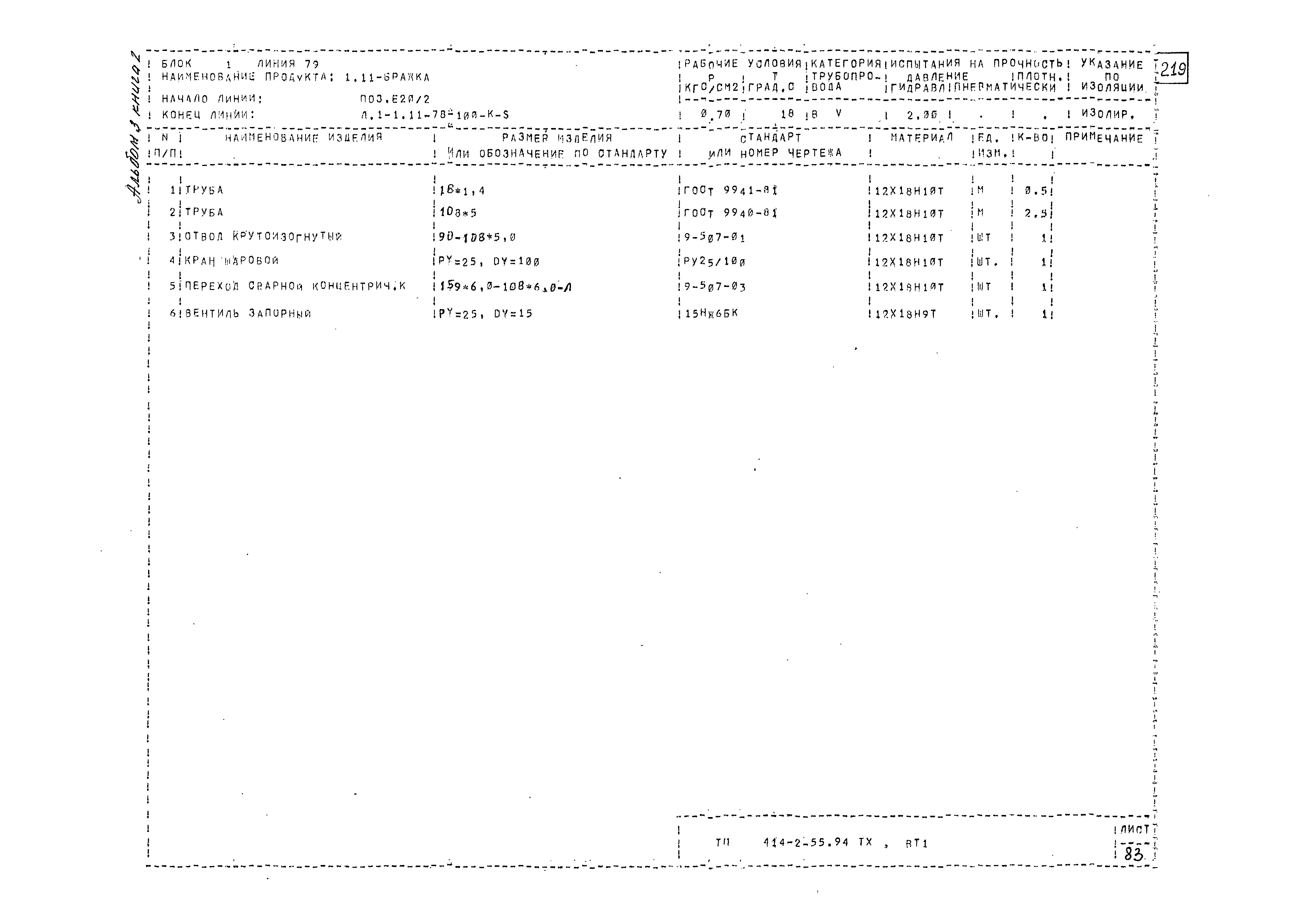 Типовой проект 414-2-55.94