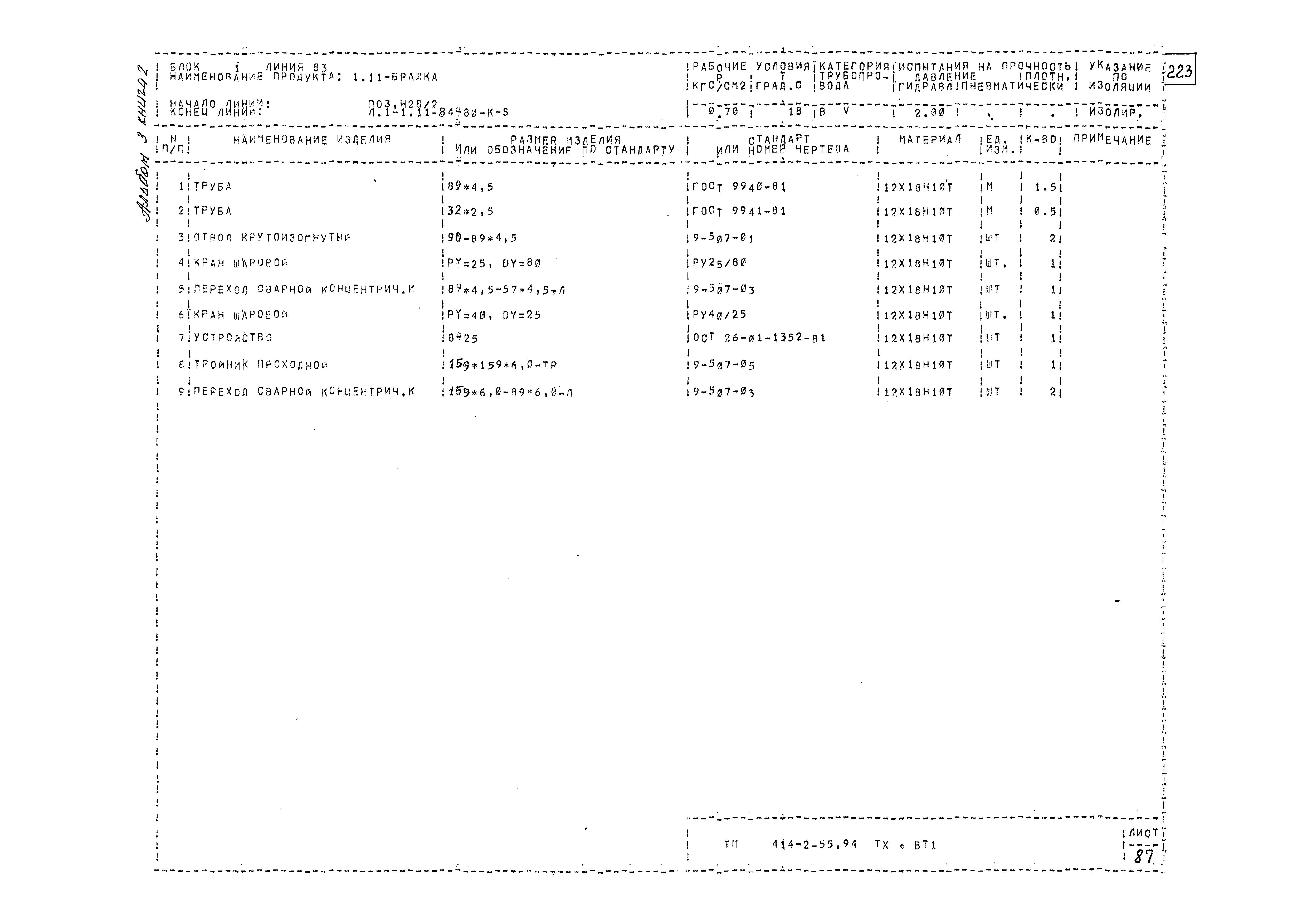 Типовой проект 414-2-55.94