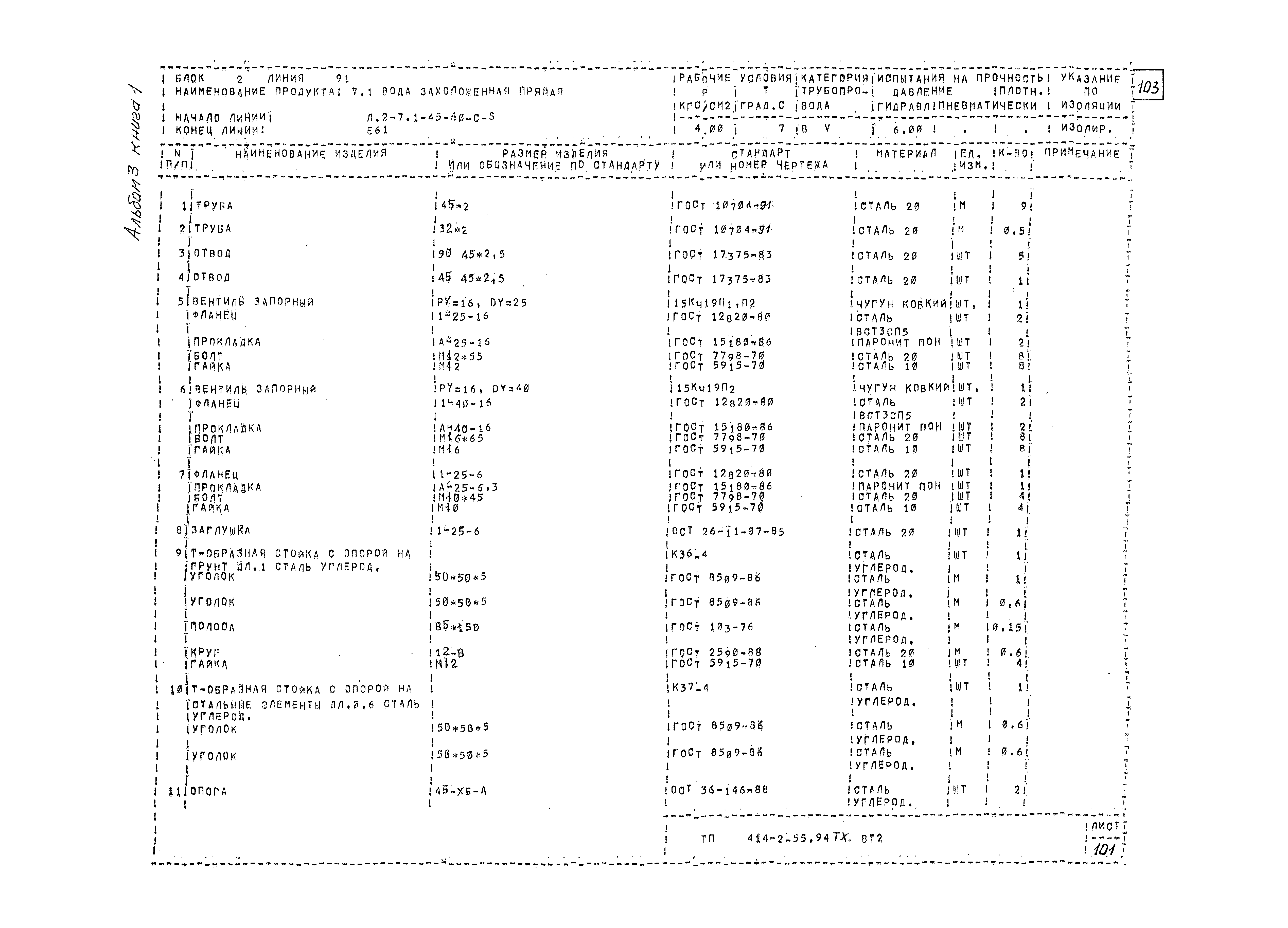 Типовой проект 414-2-55.94