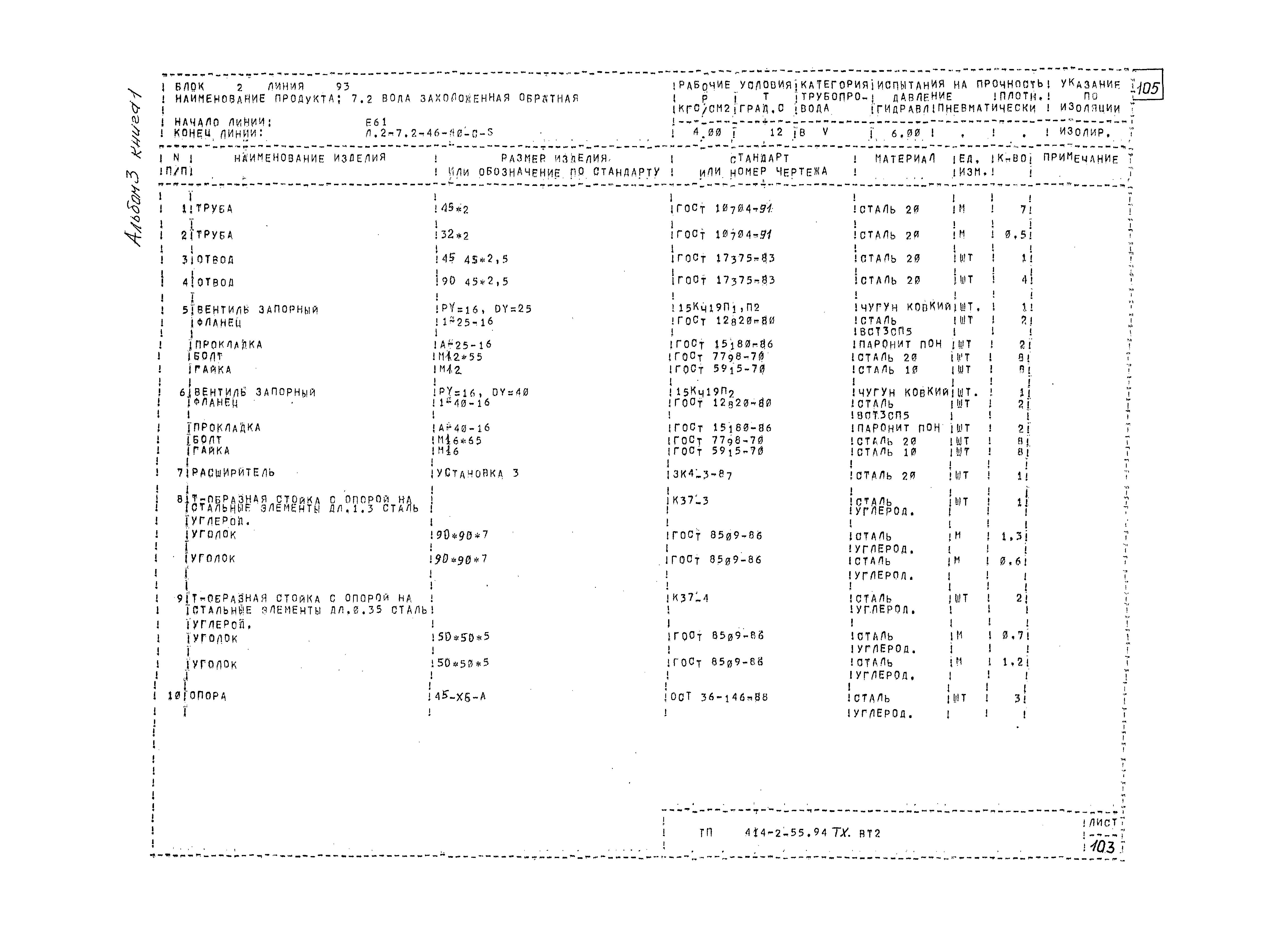 Типовой проект 414-2-55.94