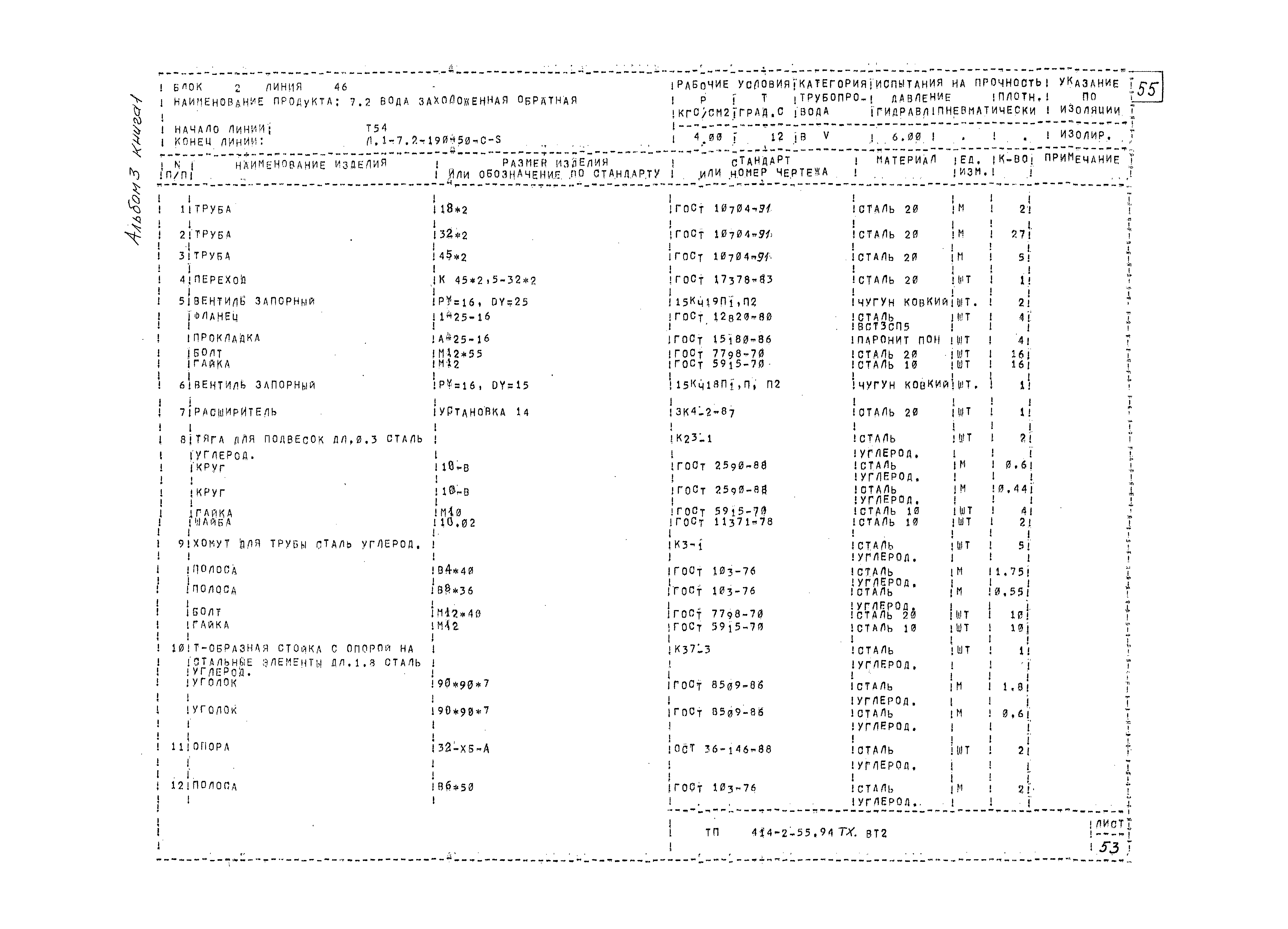 Типовой проект 414-2-55.94
