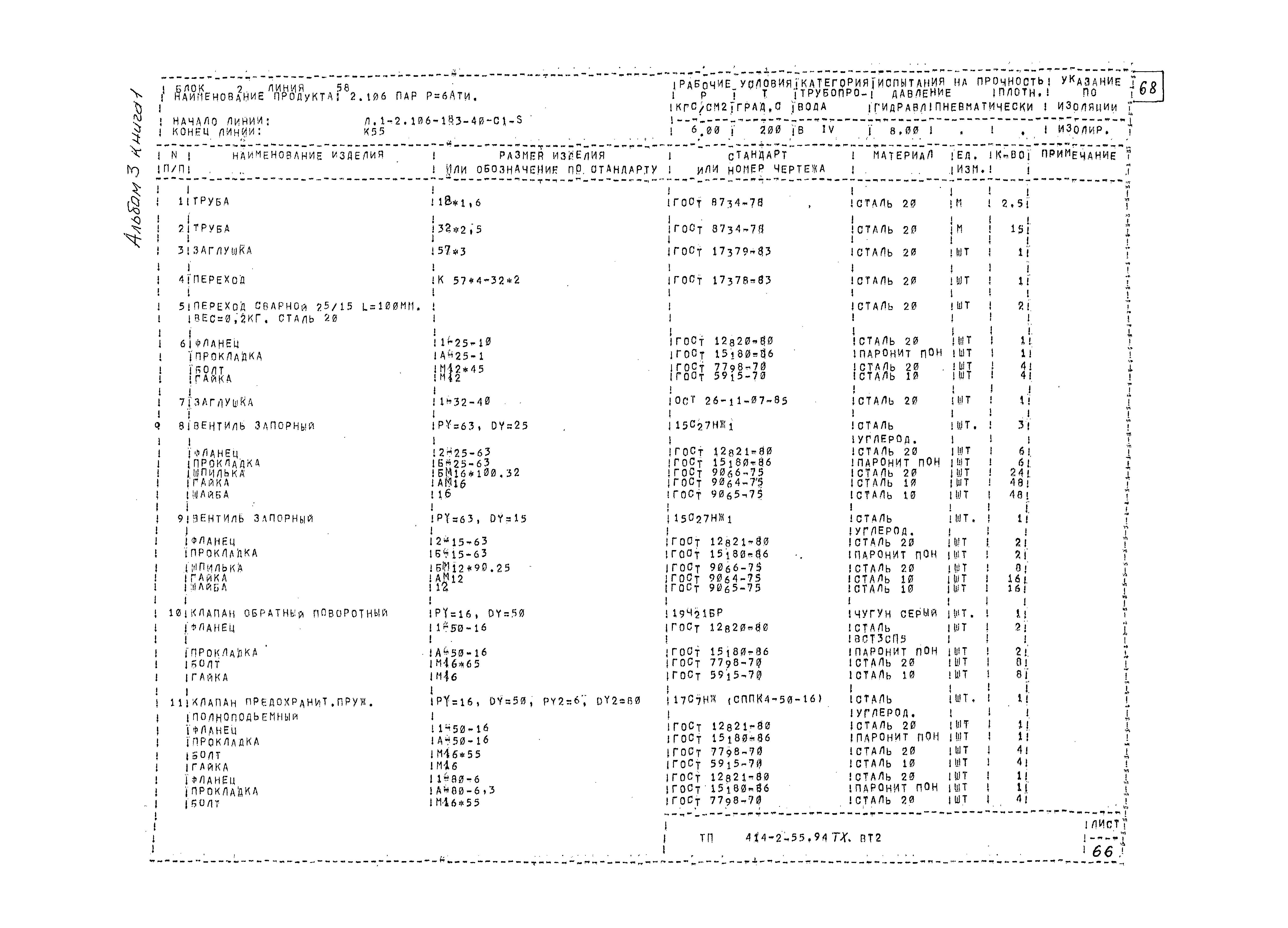 Типовой проект 414-2-55.94
