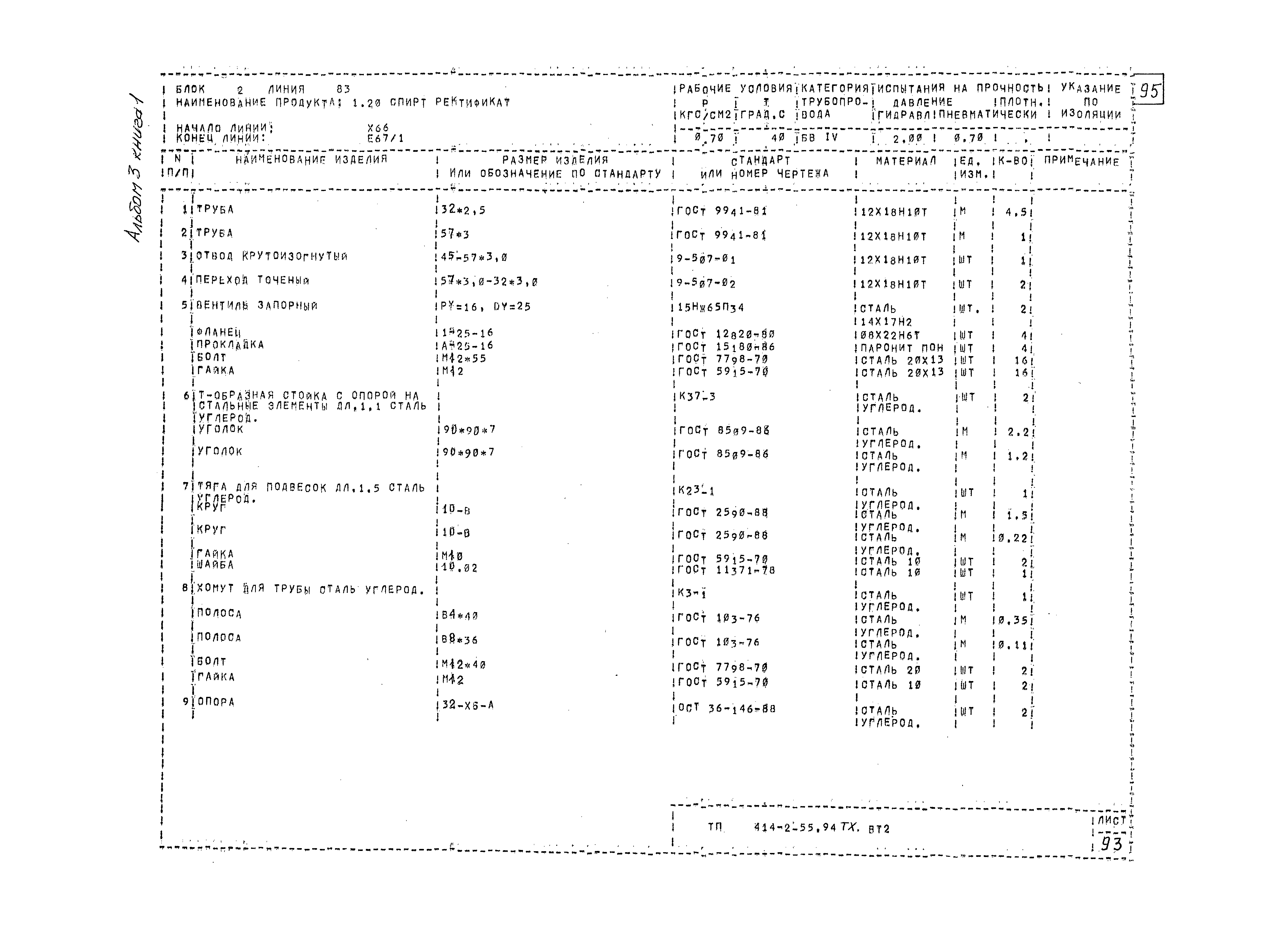 Типовой проект 414-2-55.94