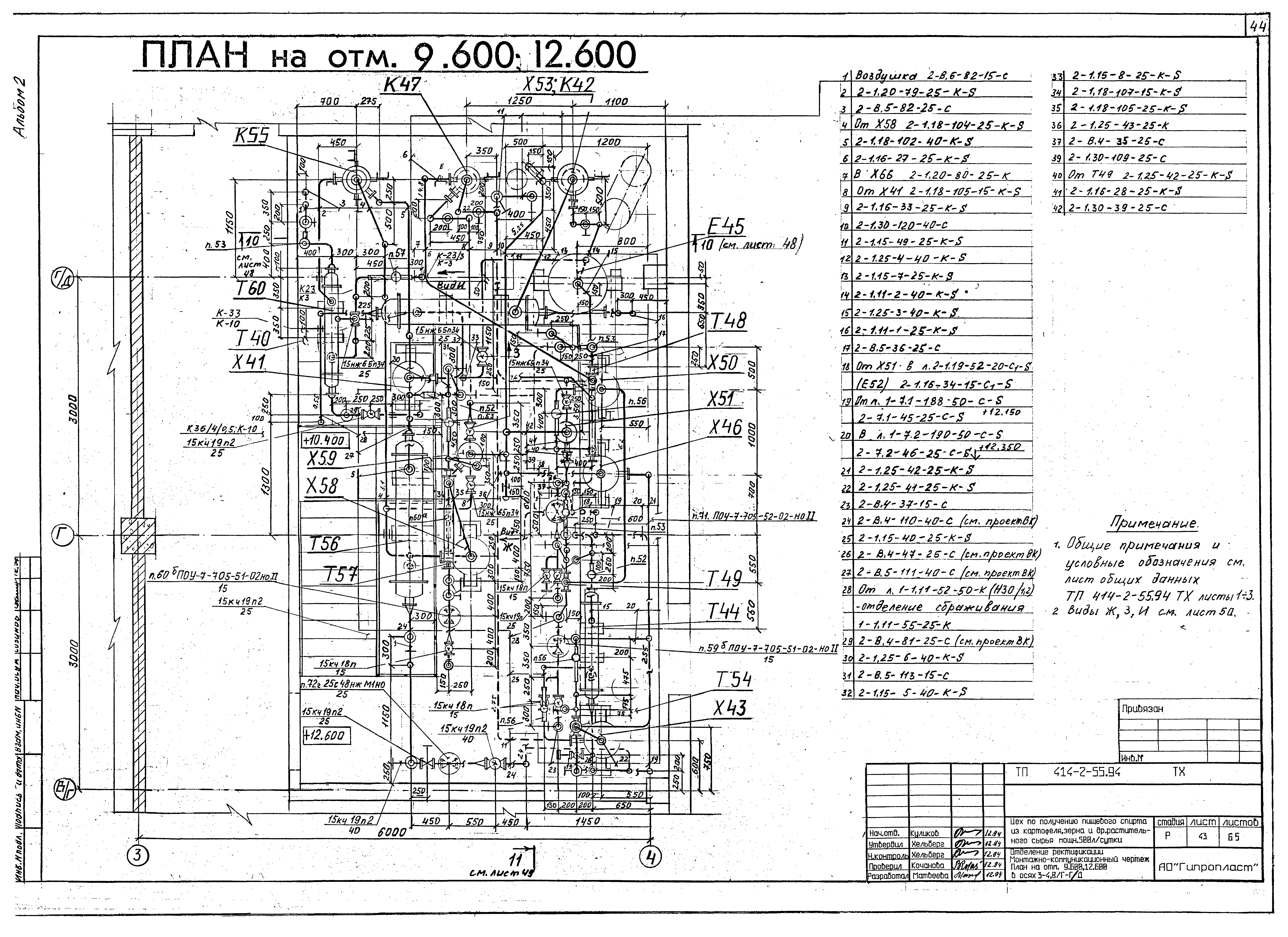 Типовой проект 414-2-55.94