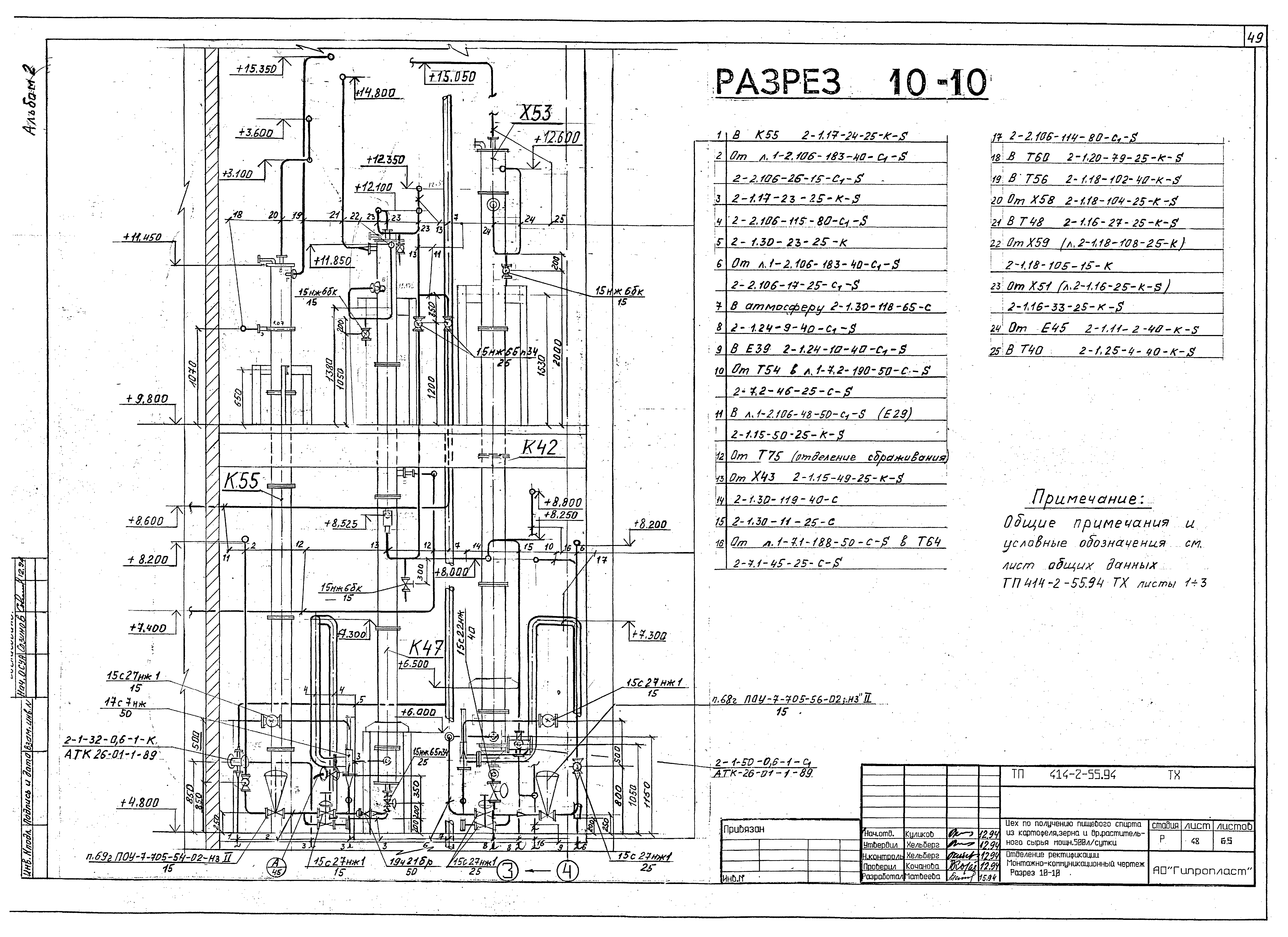 Типовой проект 414-2-55.94
