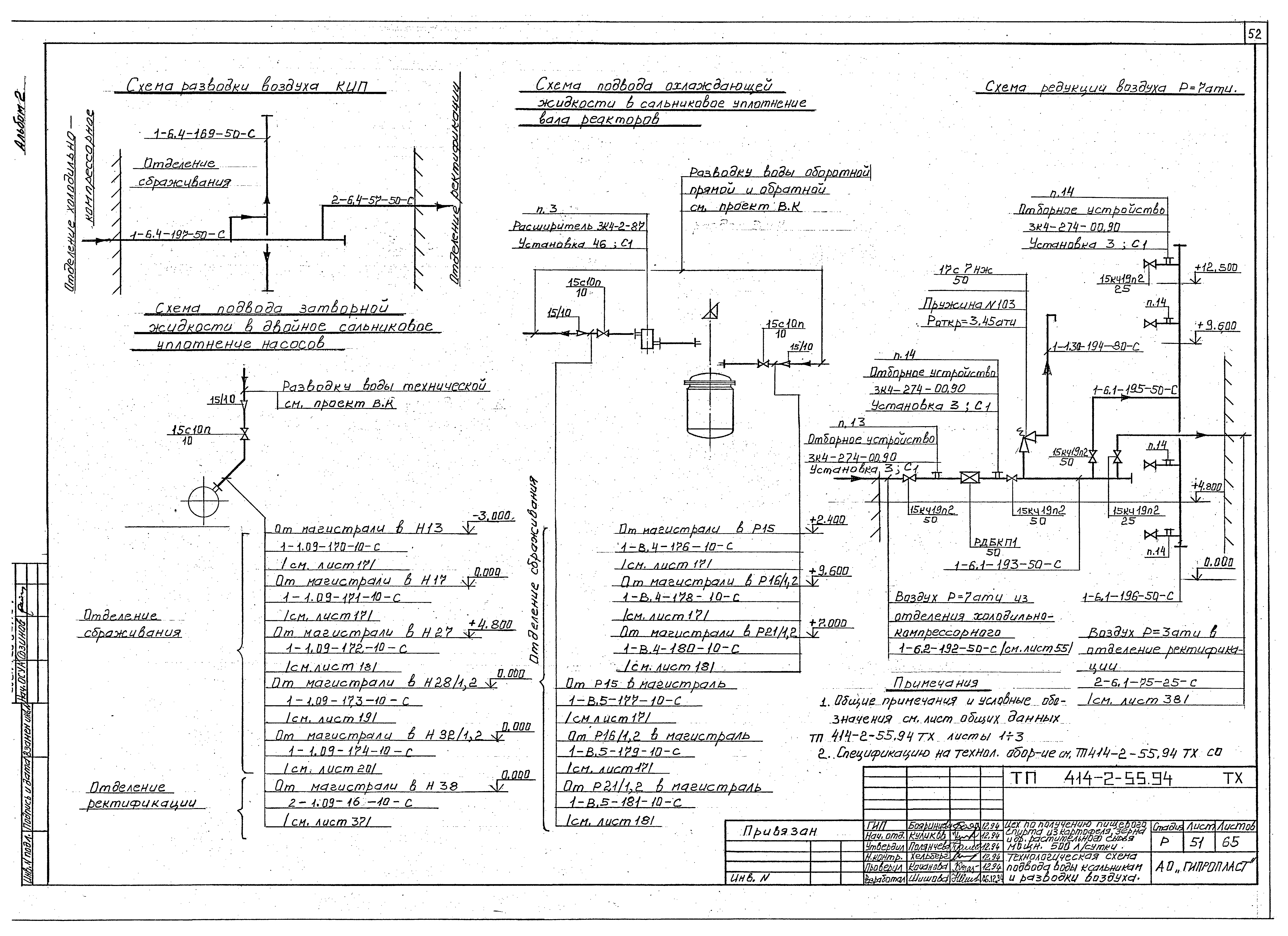 Типовой проект 414-2-55.94