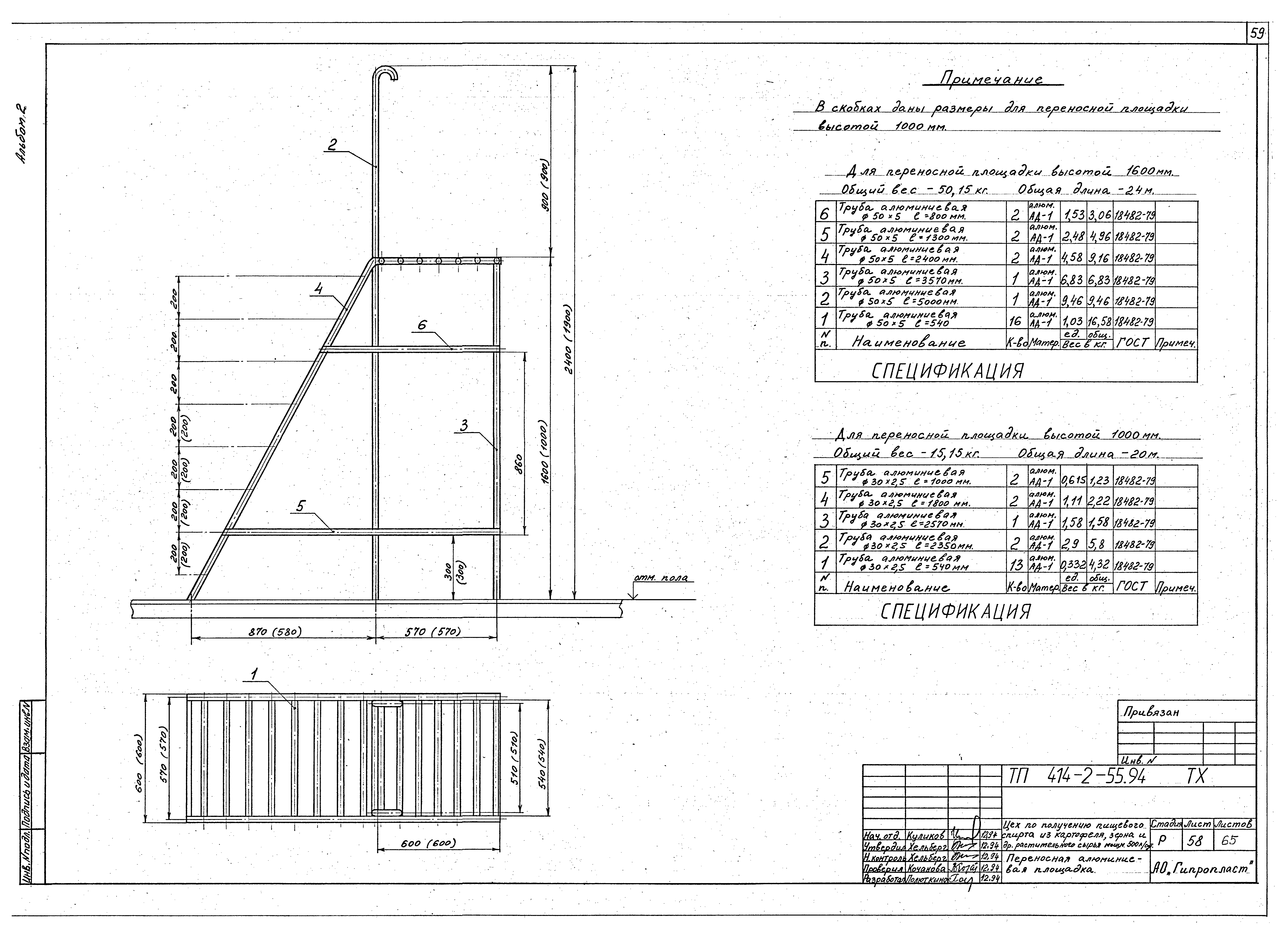 Типовой проект 414-2-55.94