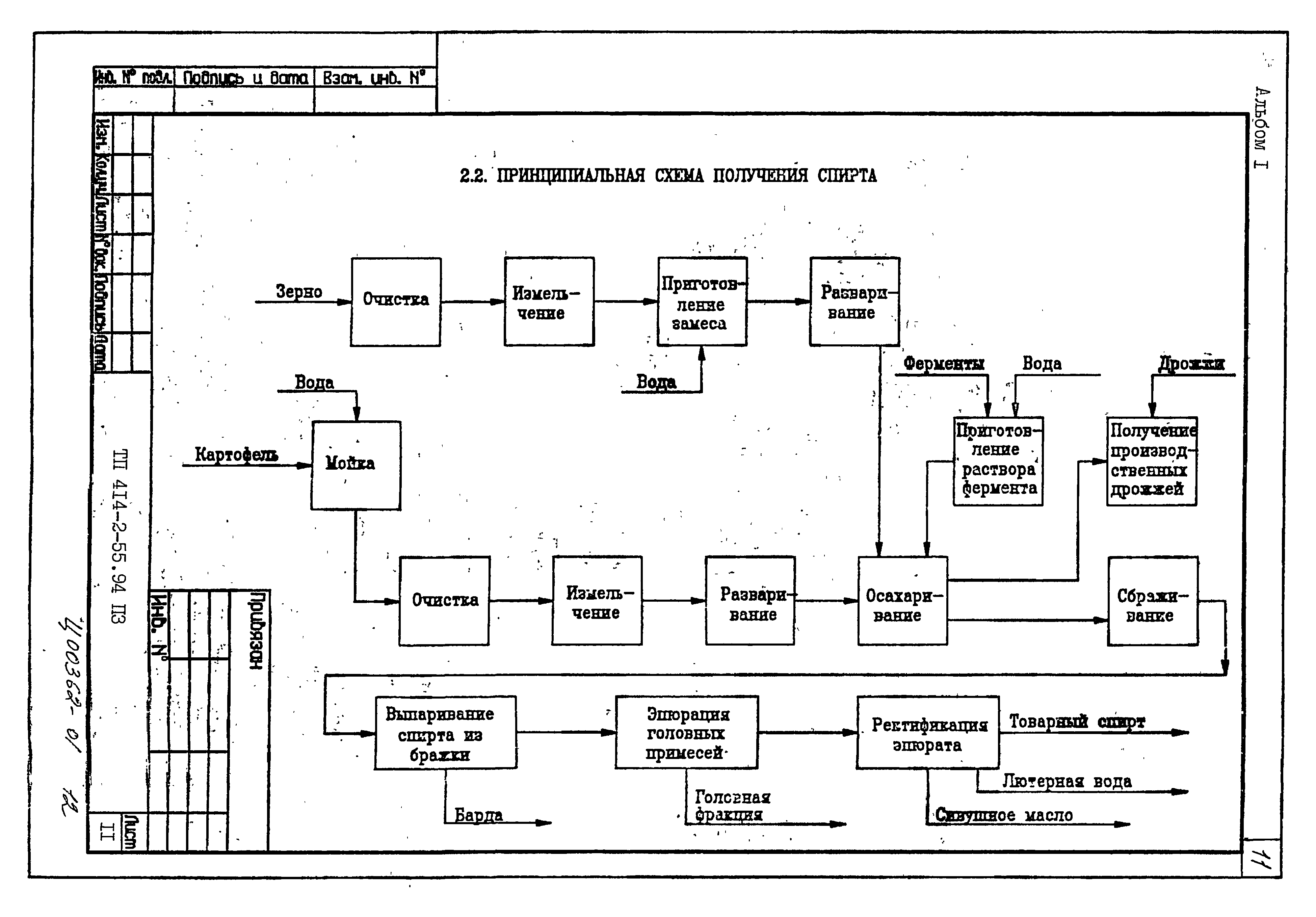 Типовой проект 414-2-55.94